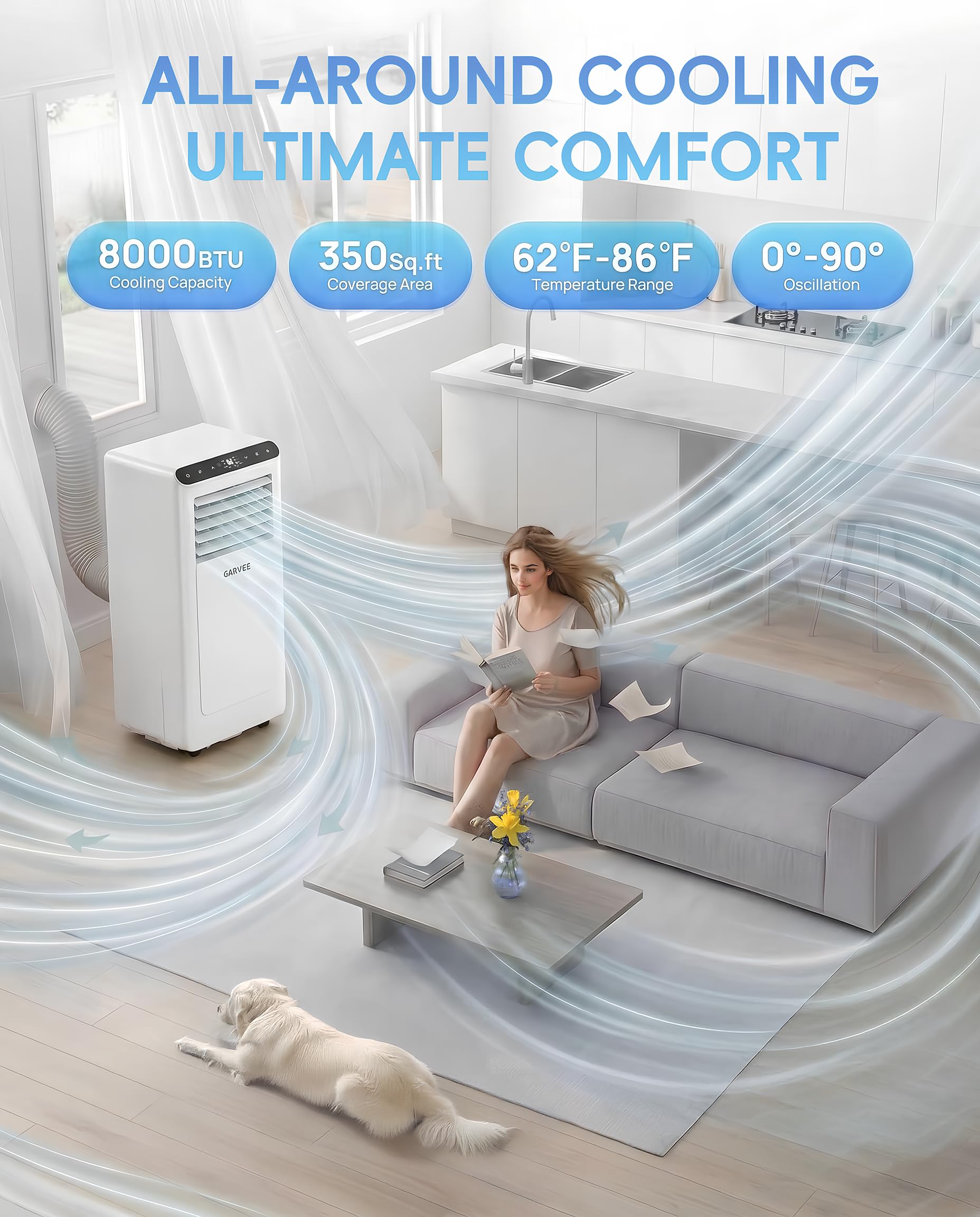 1787572300_0fif7rgX Klimatyzator, przenośny, 8000 BTU, 3-in-1 Dehumidifier