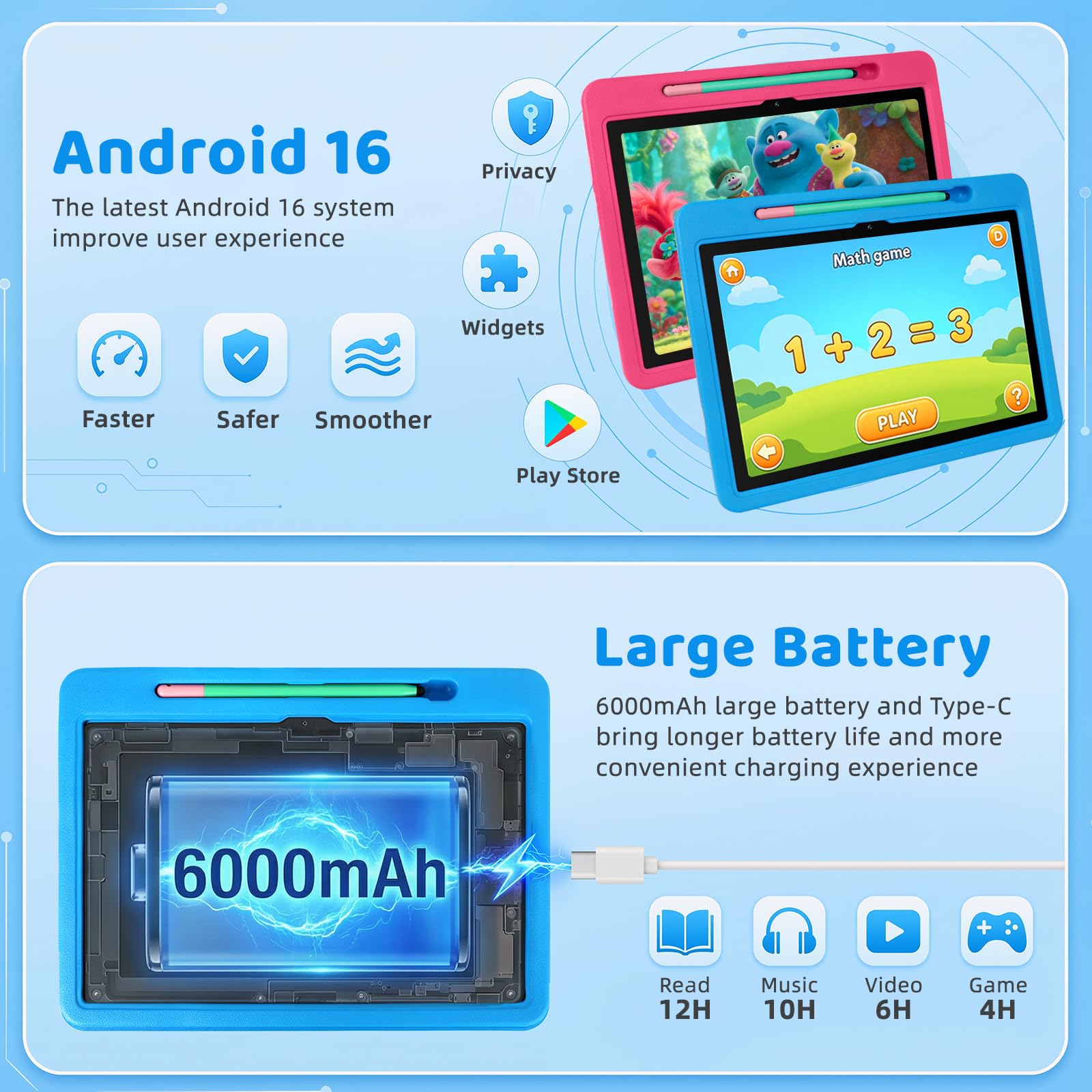 10 tablet dla dzieci z kontrola rodzicielska