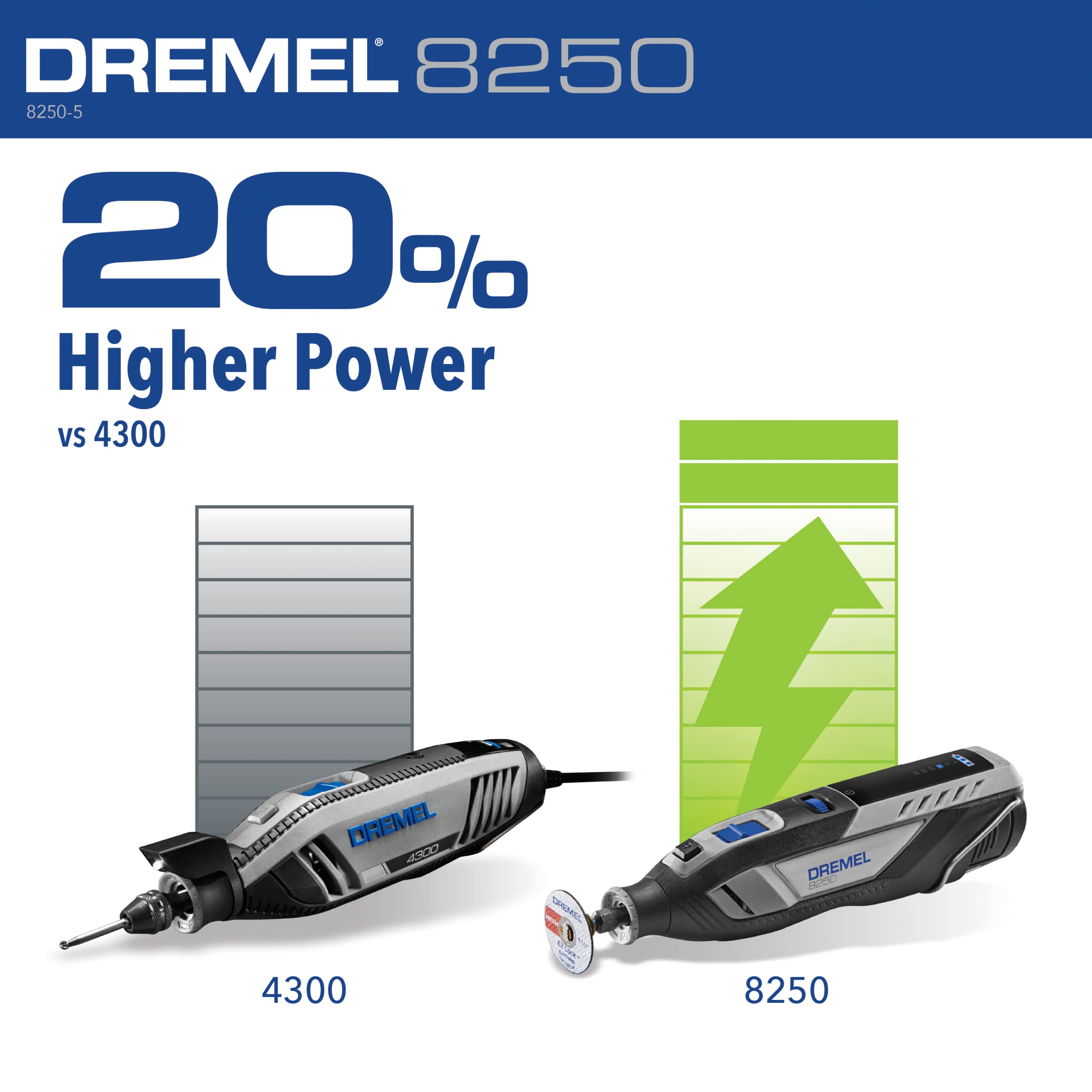 Dremel 12V litowo-jonowy regulowana prędkość bezprzewodowy Rotary narzędzie