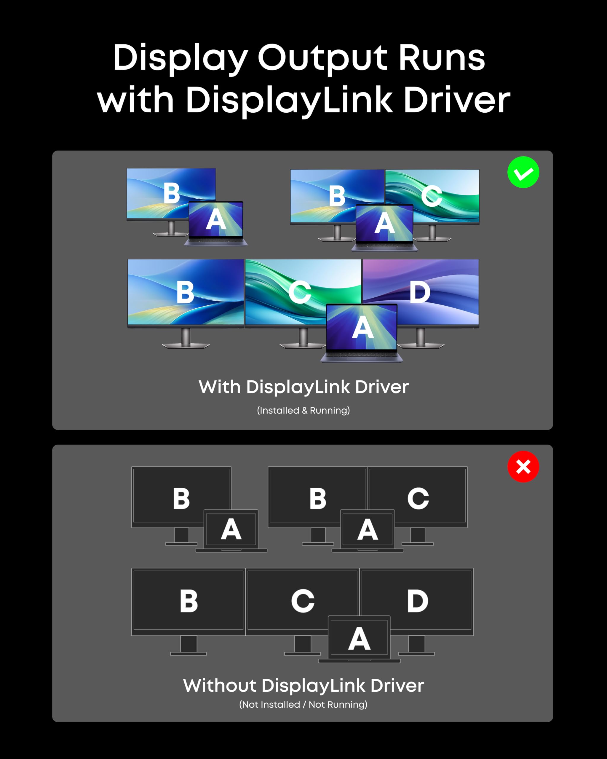 Prime Docking stacja DL7400 z 14-Port Triple 4K wyświetlacz