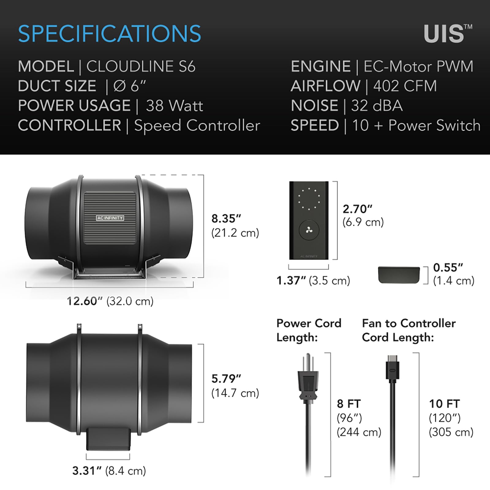 Cloudline Pro S6 Inline Duct wentylator z Controller