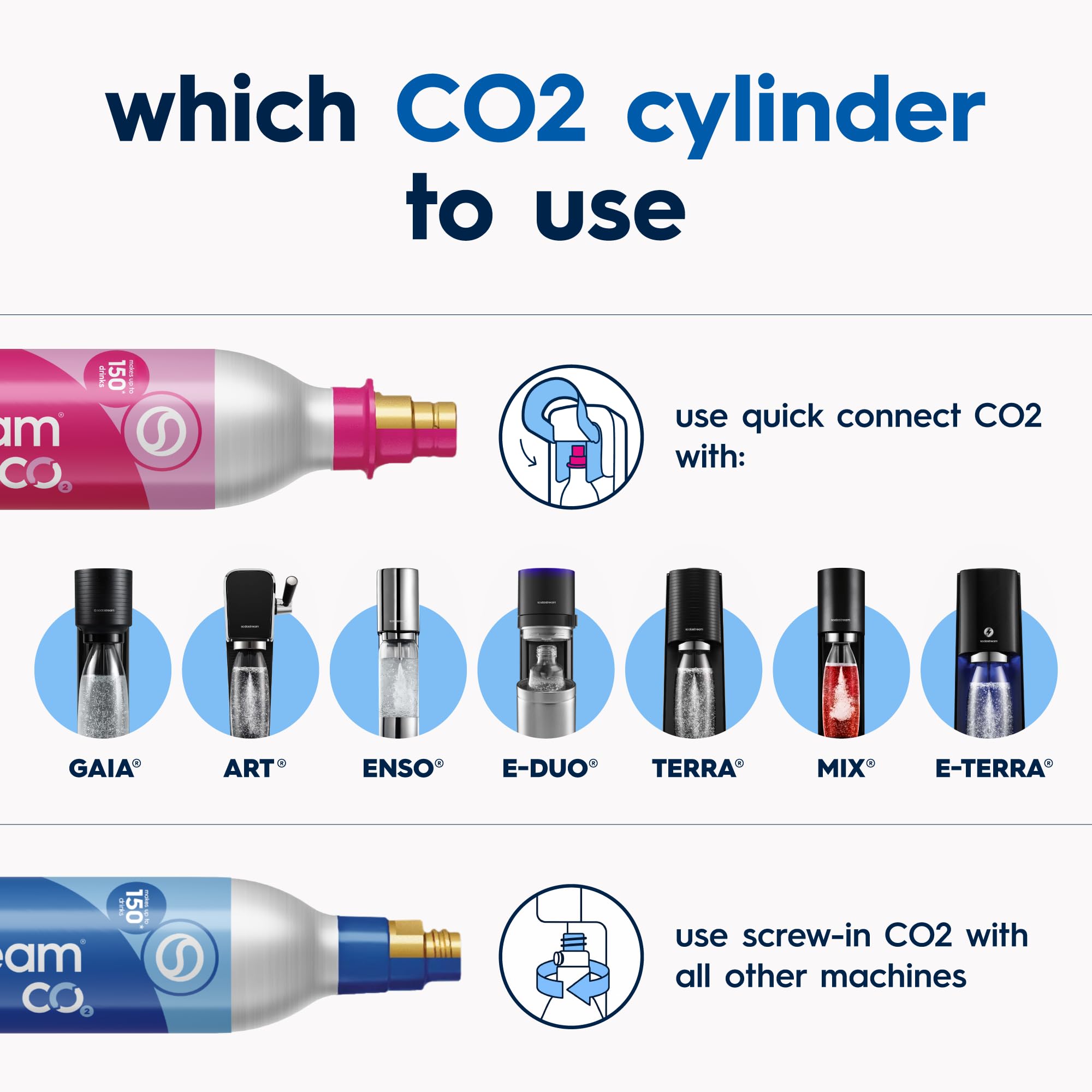 Sparkling wody Maker zestaw Art z CO2 Cylinders