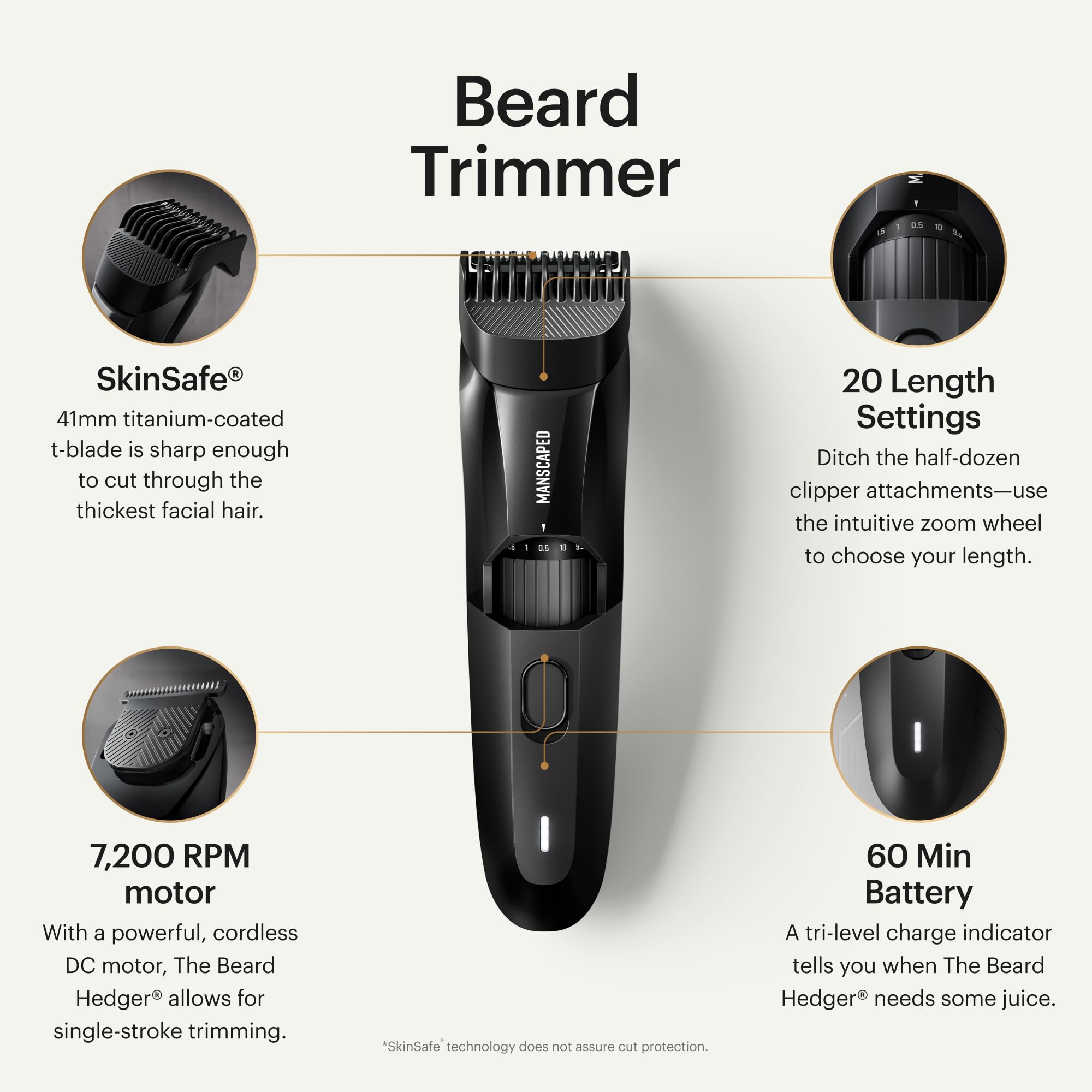 Beard Hedger Men's premium Beard podkaszarka