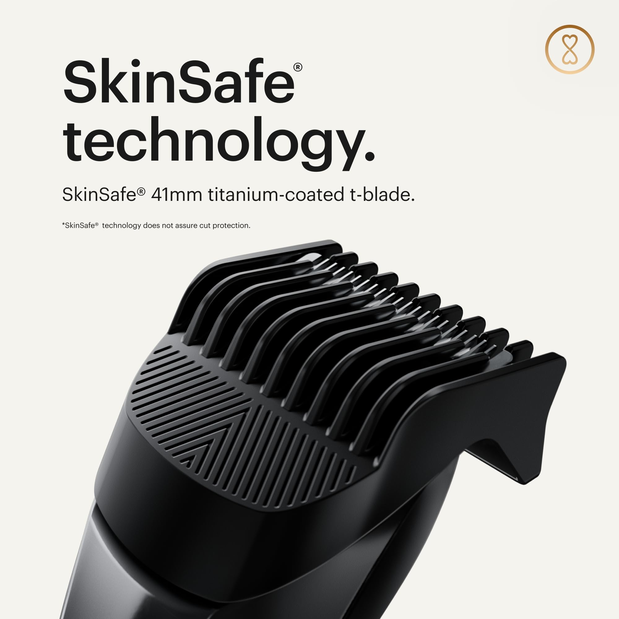 Beard Hedger Men's premium Beard podkaszarka