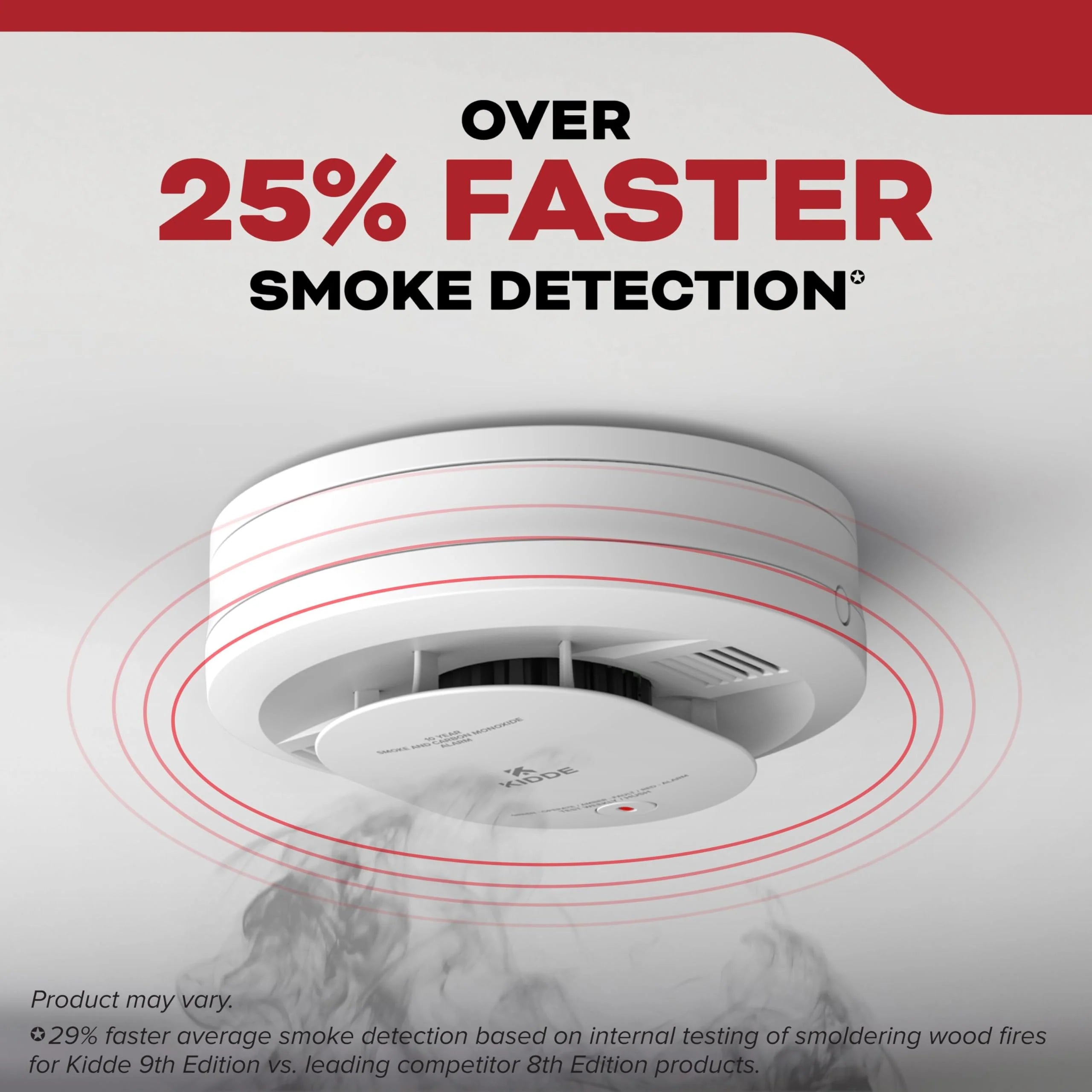 10-Year akumulator Smoke Detector, LED, 85 Db, 3 pakiet