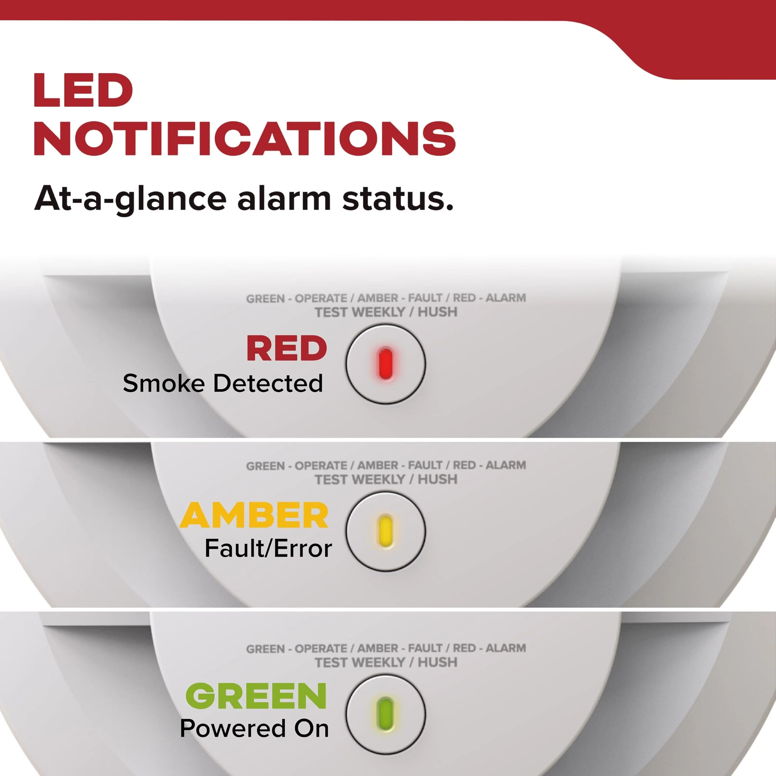 10-Year akumulator Smoke Detector, LED, 85 Db, 3 pakiet