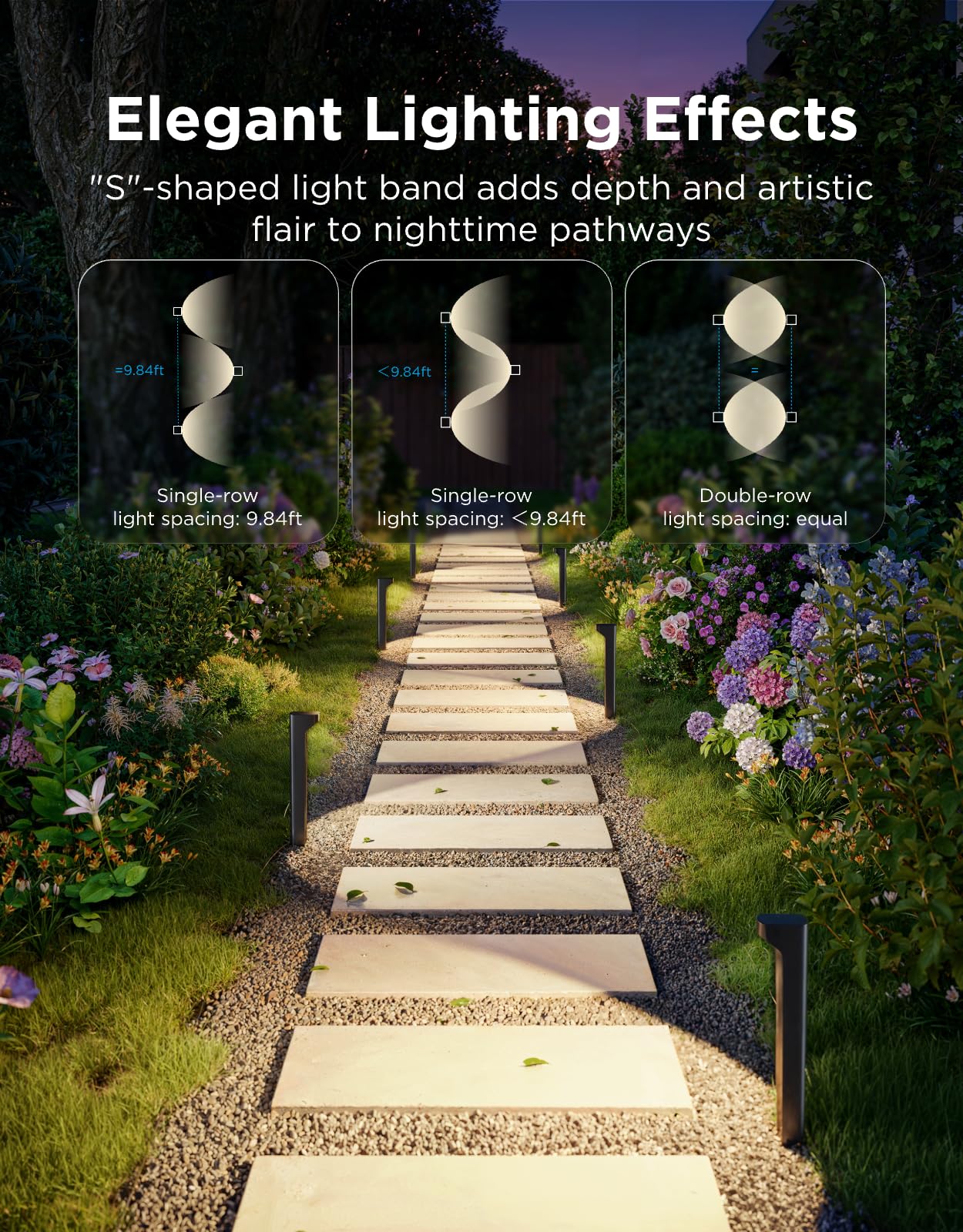1787605839_nNKOJqqR Zewnętrzny Pathway lampy 8 pakiet z 190 Lumens, IP67