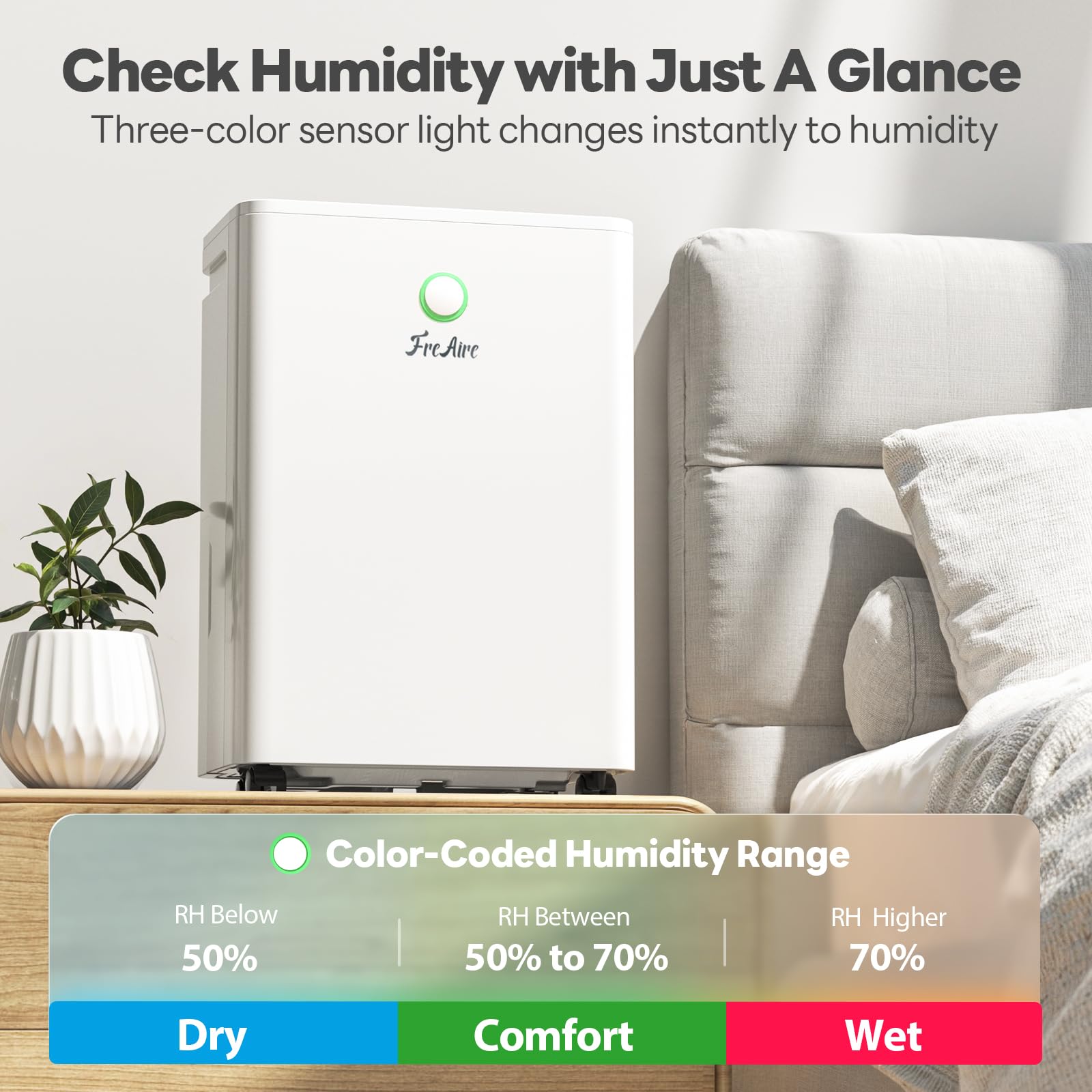 2500 Sq. ft. cichy Dehumidifier, do domowy