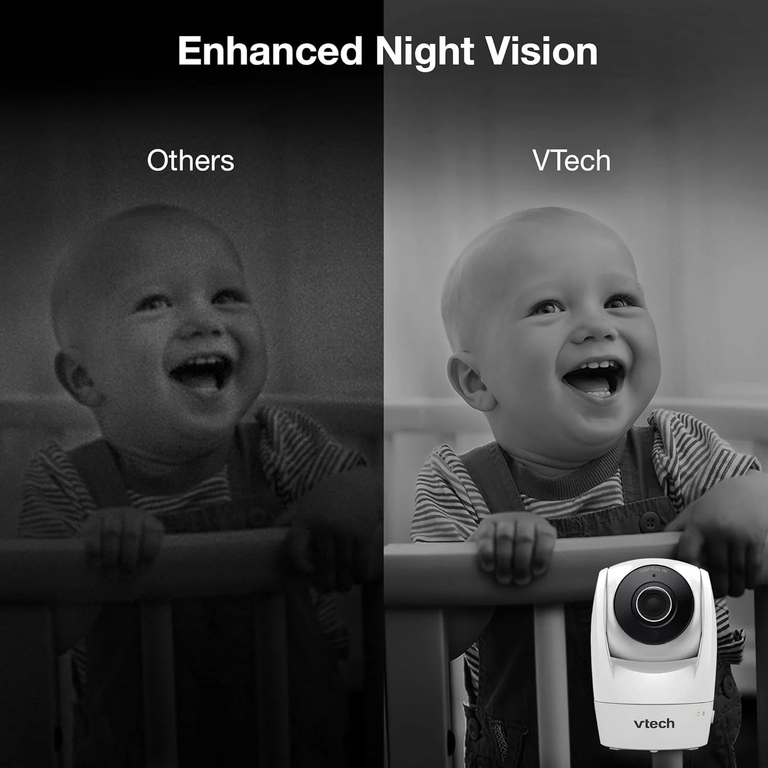 Dziecięcy monitor, smart Wi-Fi VM901, 720P HD