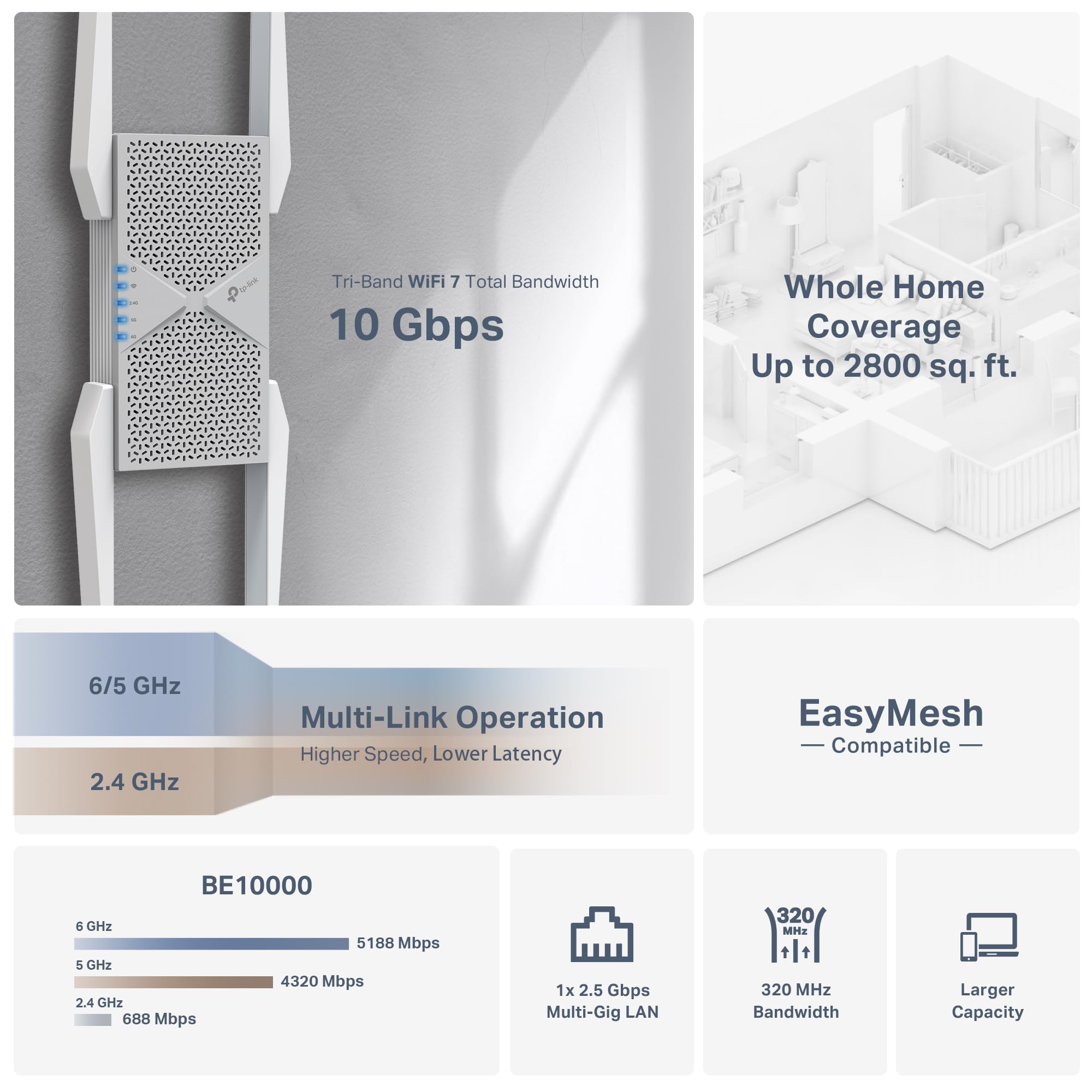 Kuchenka, BE10000 Wi-Fi 7, Extender, 10 Gbps Tri-band