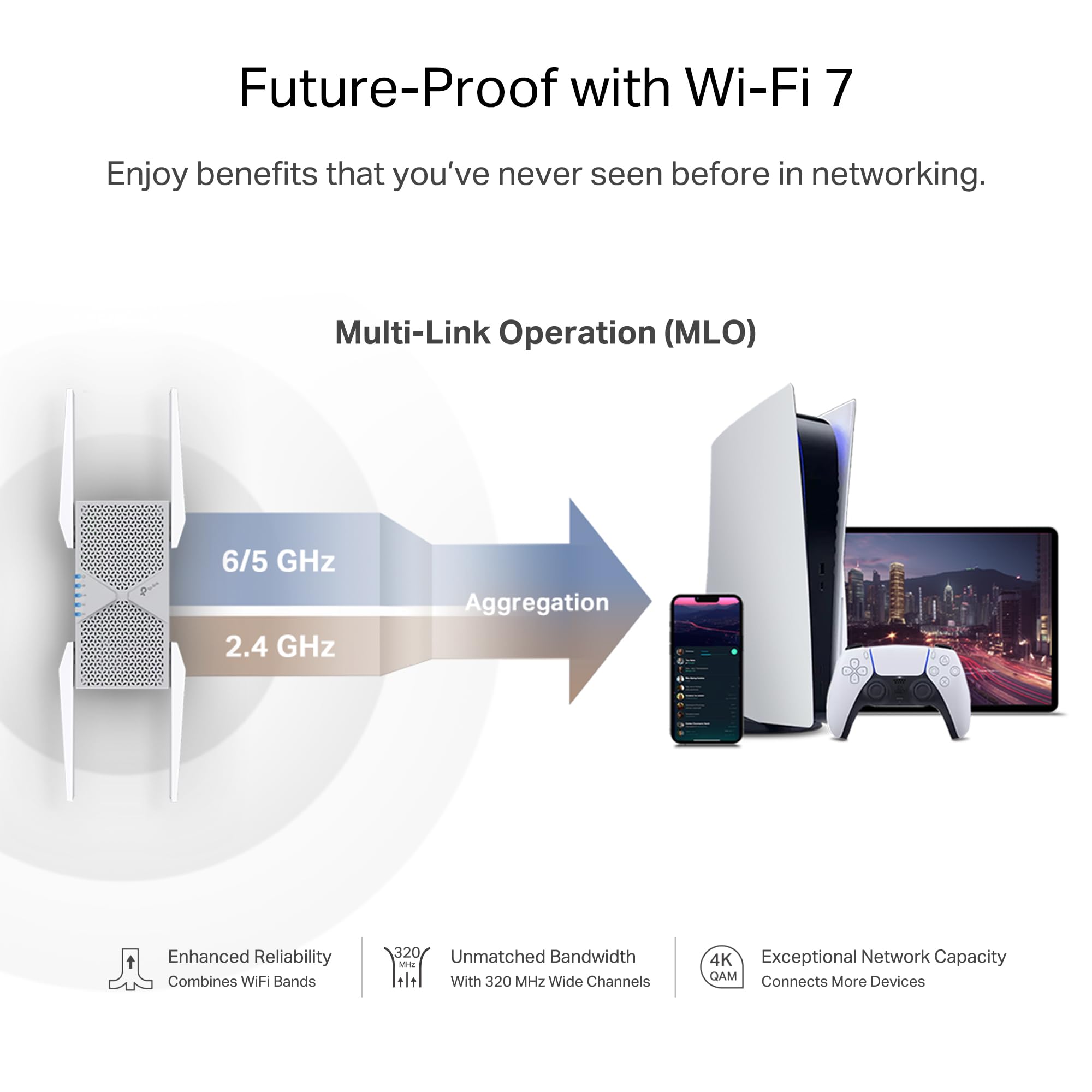 Kuchenka, BE10000 Wi-Fi 7, Extender, 10 Gbps Tri-band