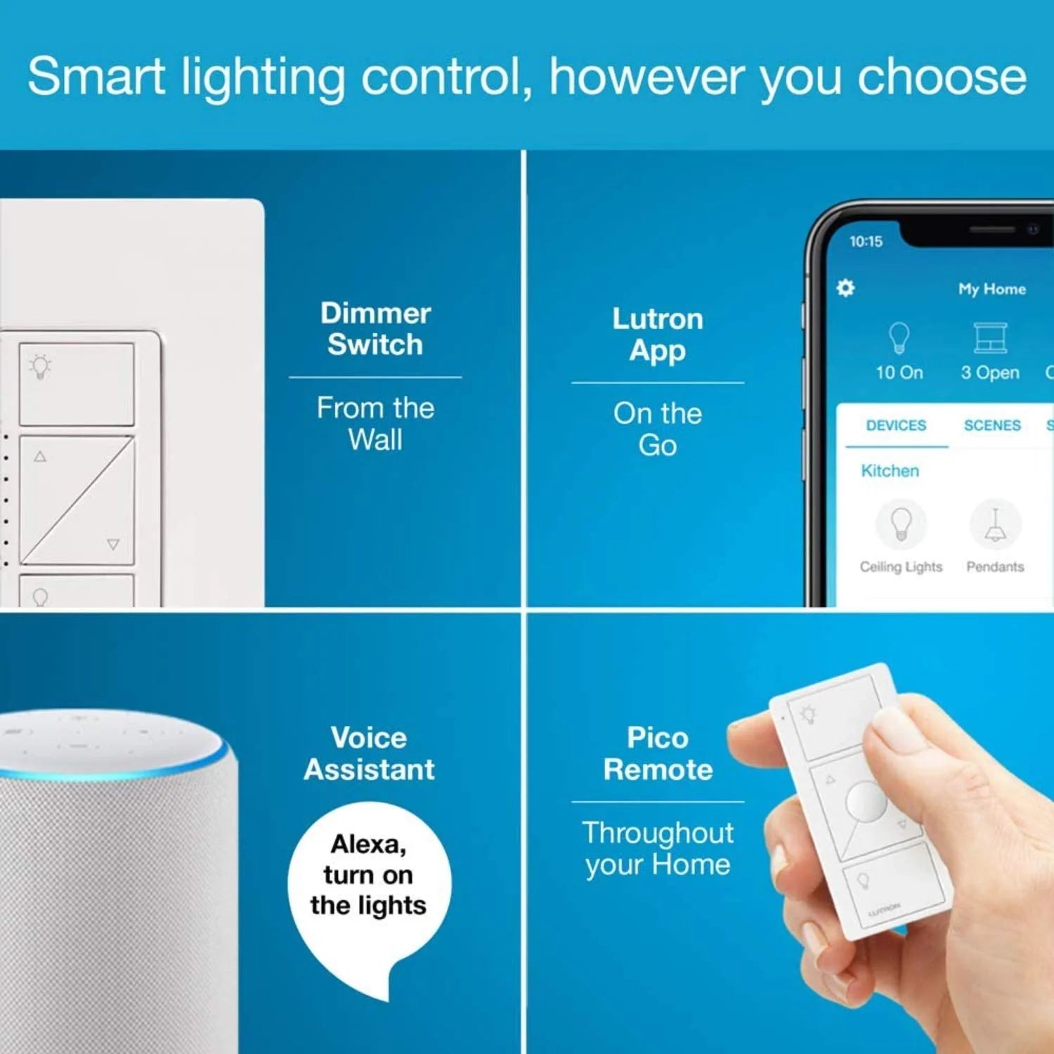 Caseta smart Lighting Hub z i domowy kompatybilny