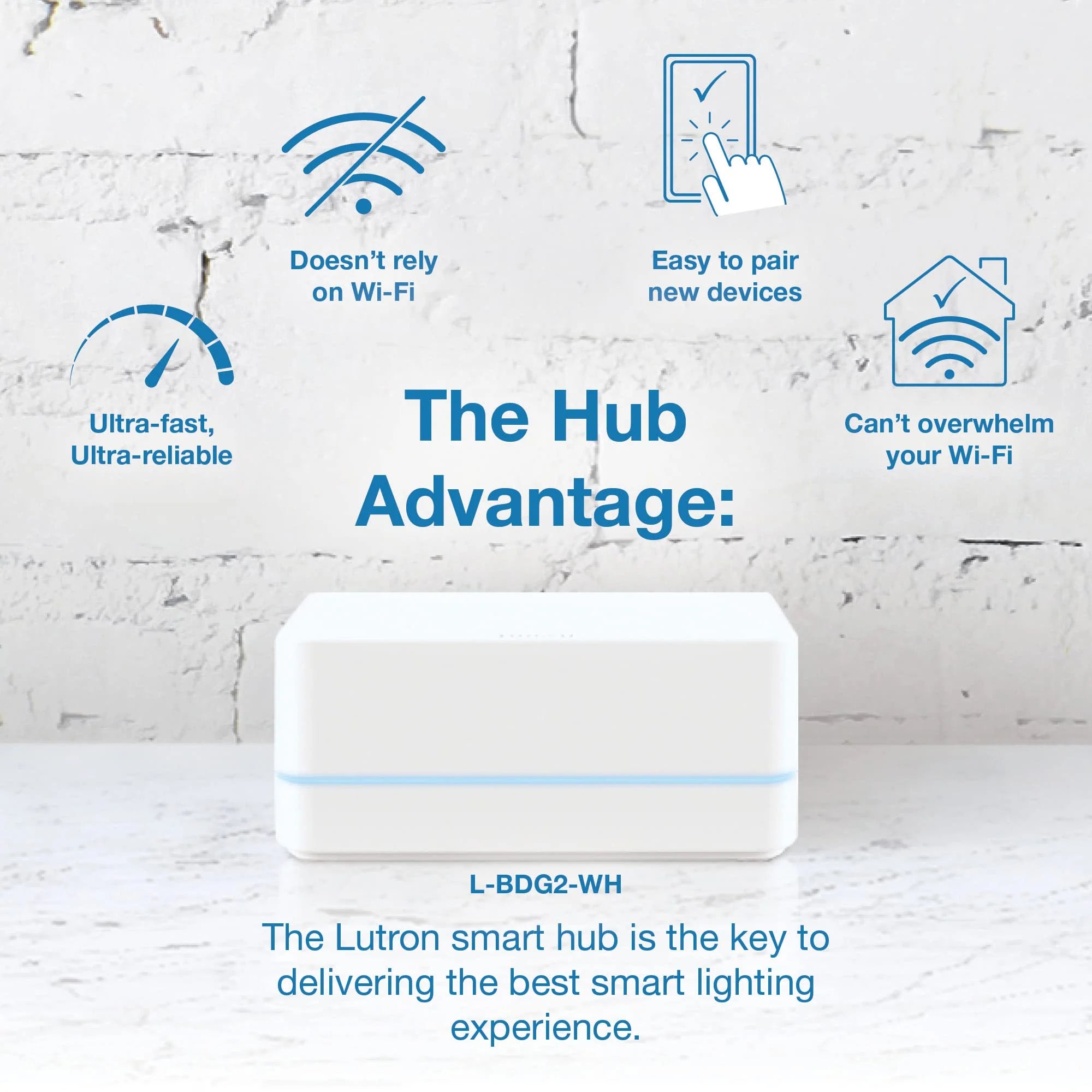 Caseta smart Lighting Hub z i domowy kompatybilny