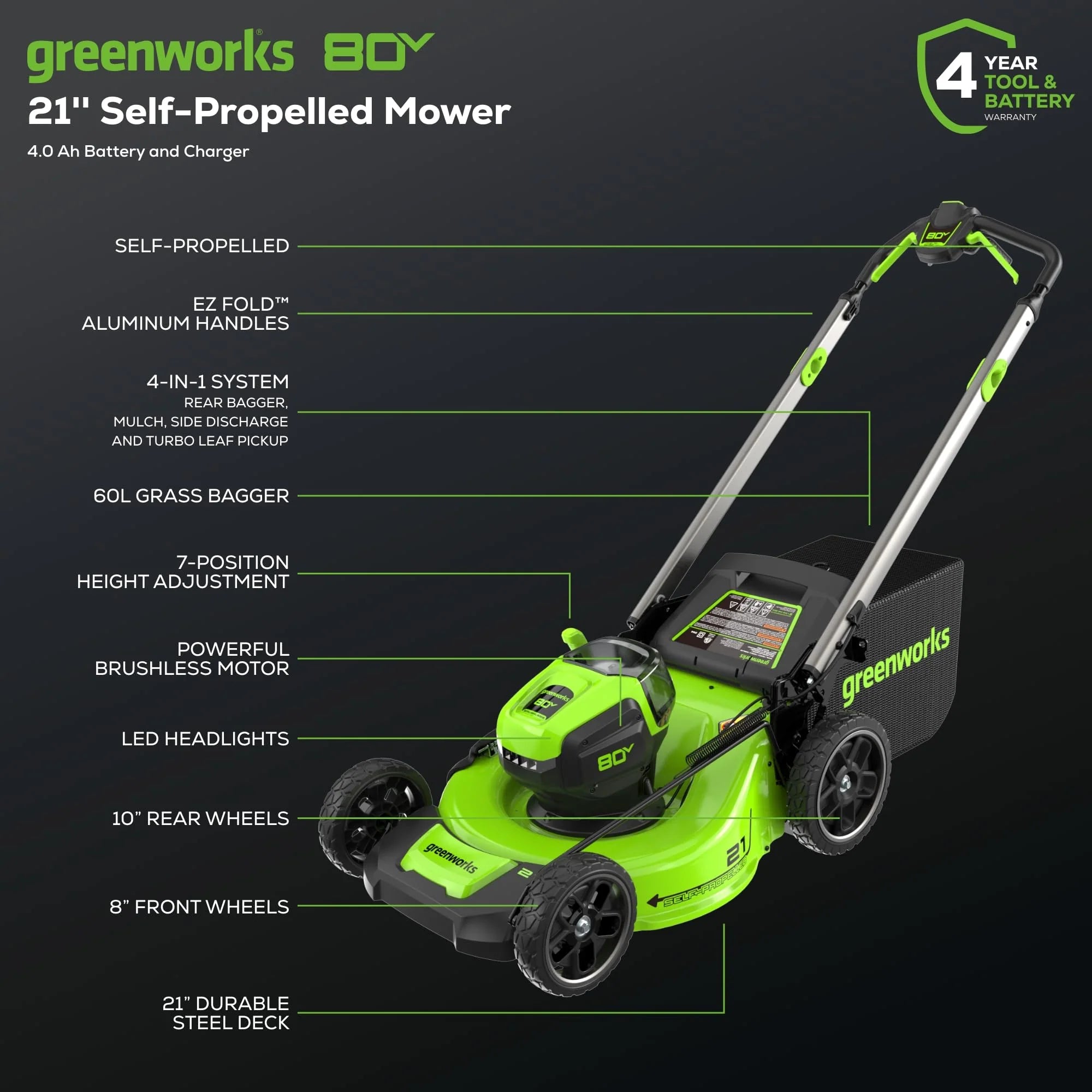 1787642521_GJaq82mN 80V Self-propelled bezprzewodowy kosiarka do trawy z akumulator