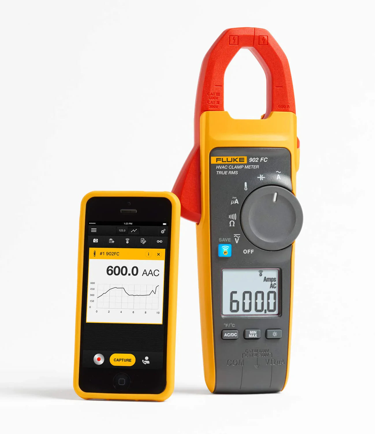 902 Fc HVAC Clamp Meter z True-rms