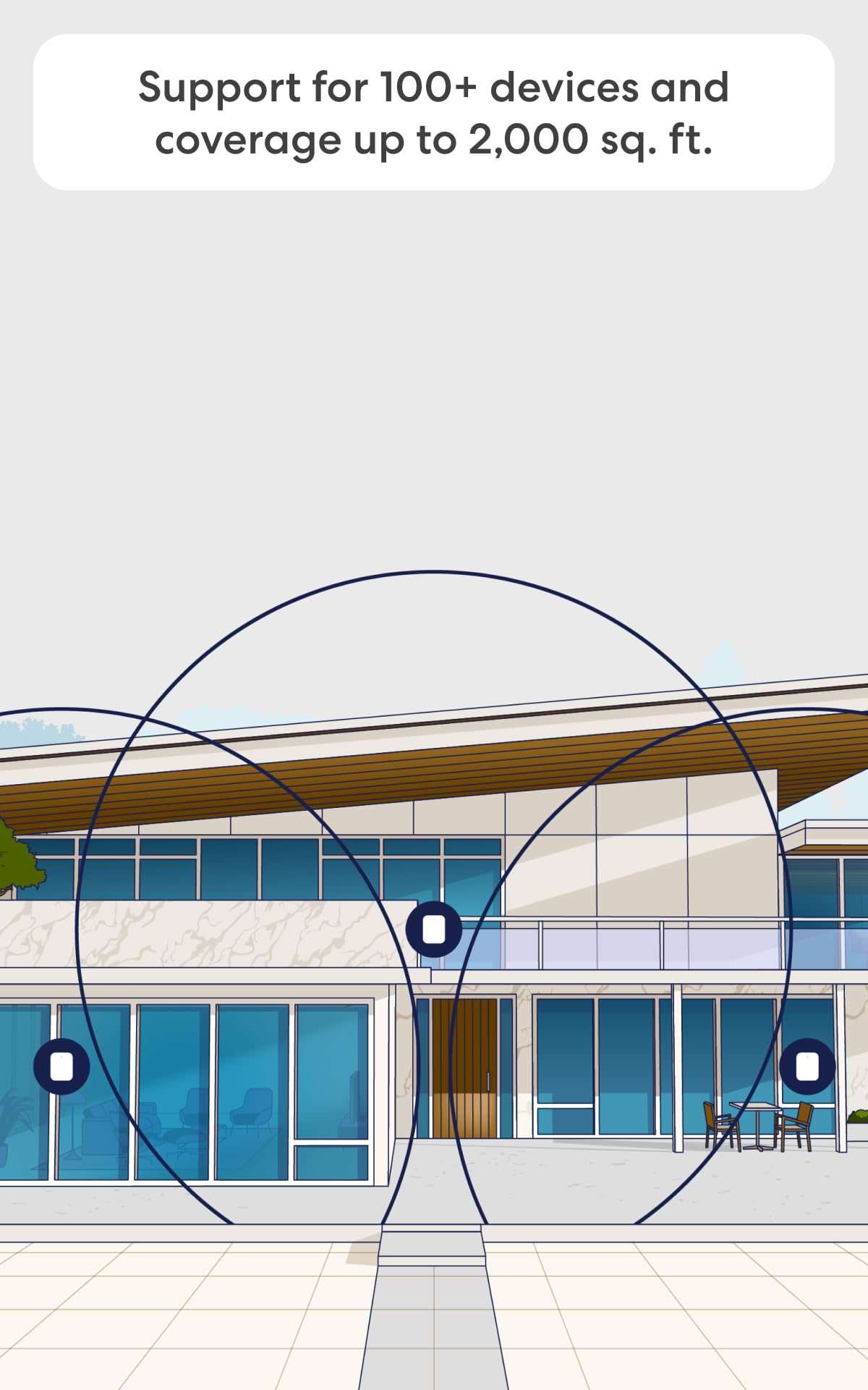 Pro 6E siatka Wi-Fi frezarka, 2.5 Gbps, 2000 Sq ft Coverage