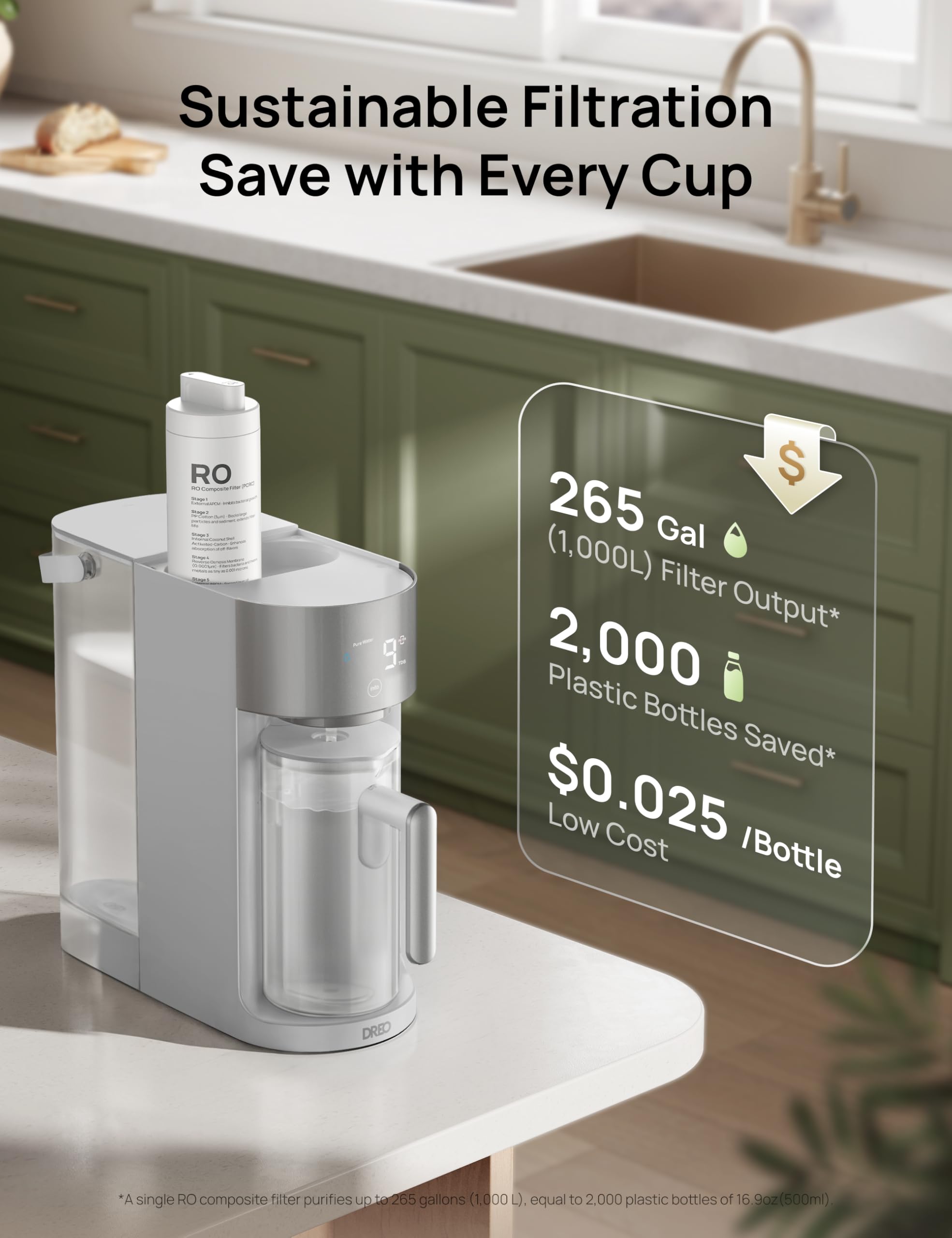 Wody filtr, Reverse Osmosis nablatowy, system