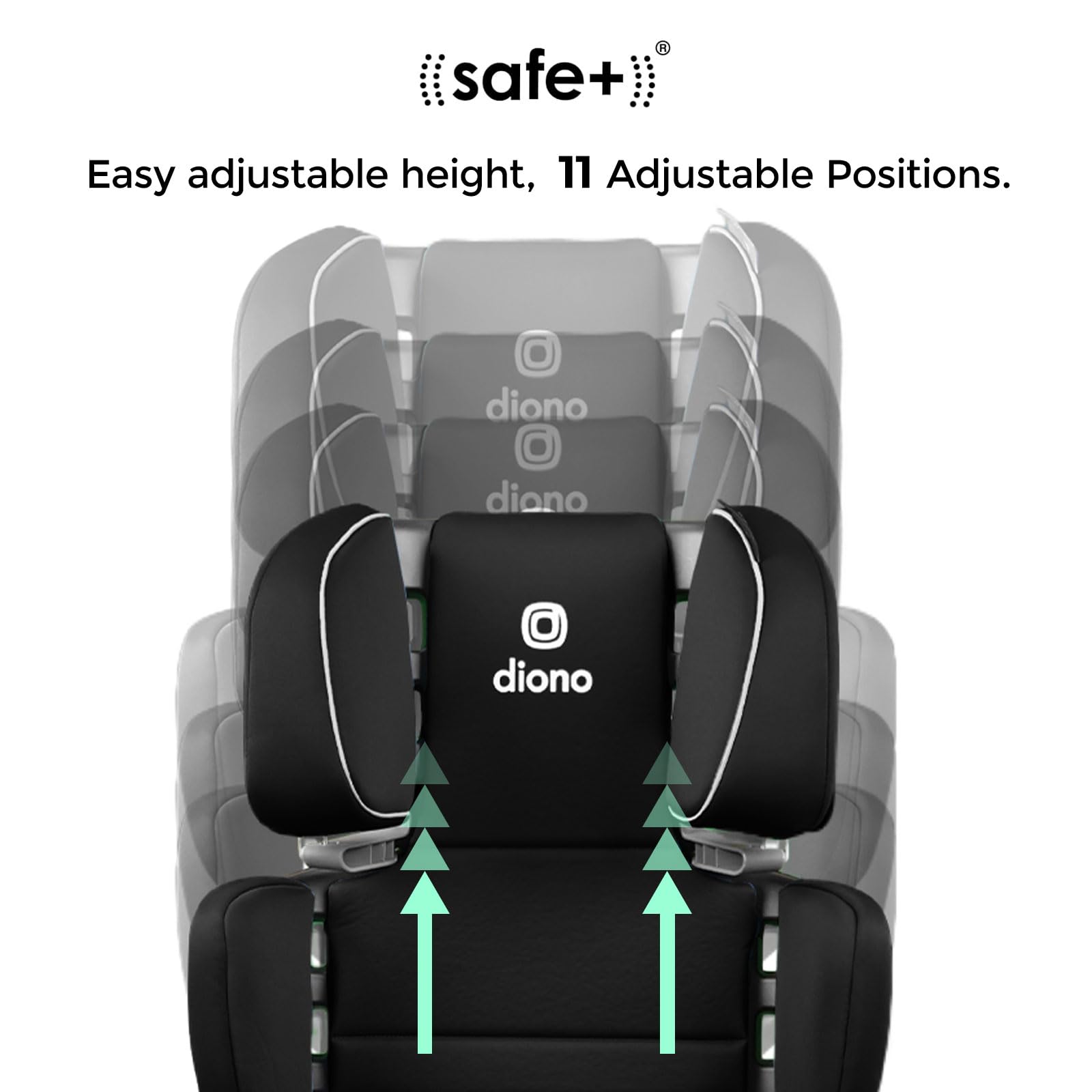 Connect3 Rxt 2-in-1 wysoki tylny podstawka samochodowa