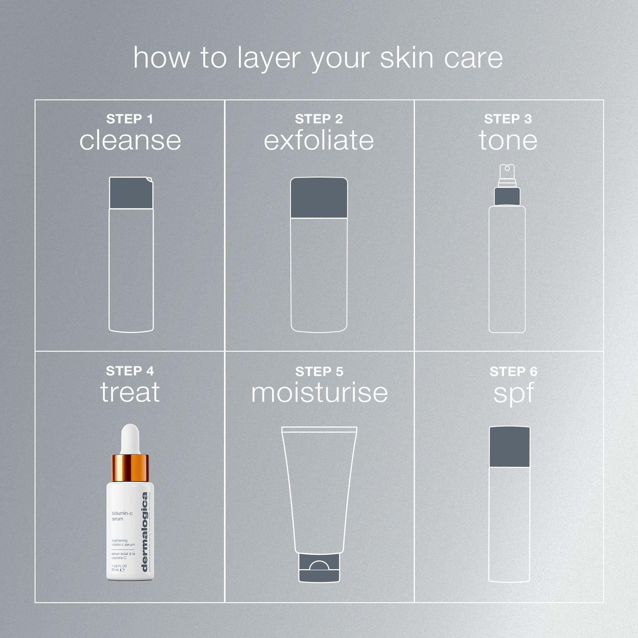 Biolumin-c Serum, Vitamin C ciemny Spot Treatment
