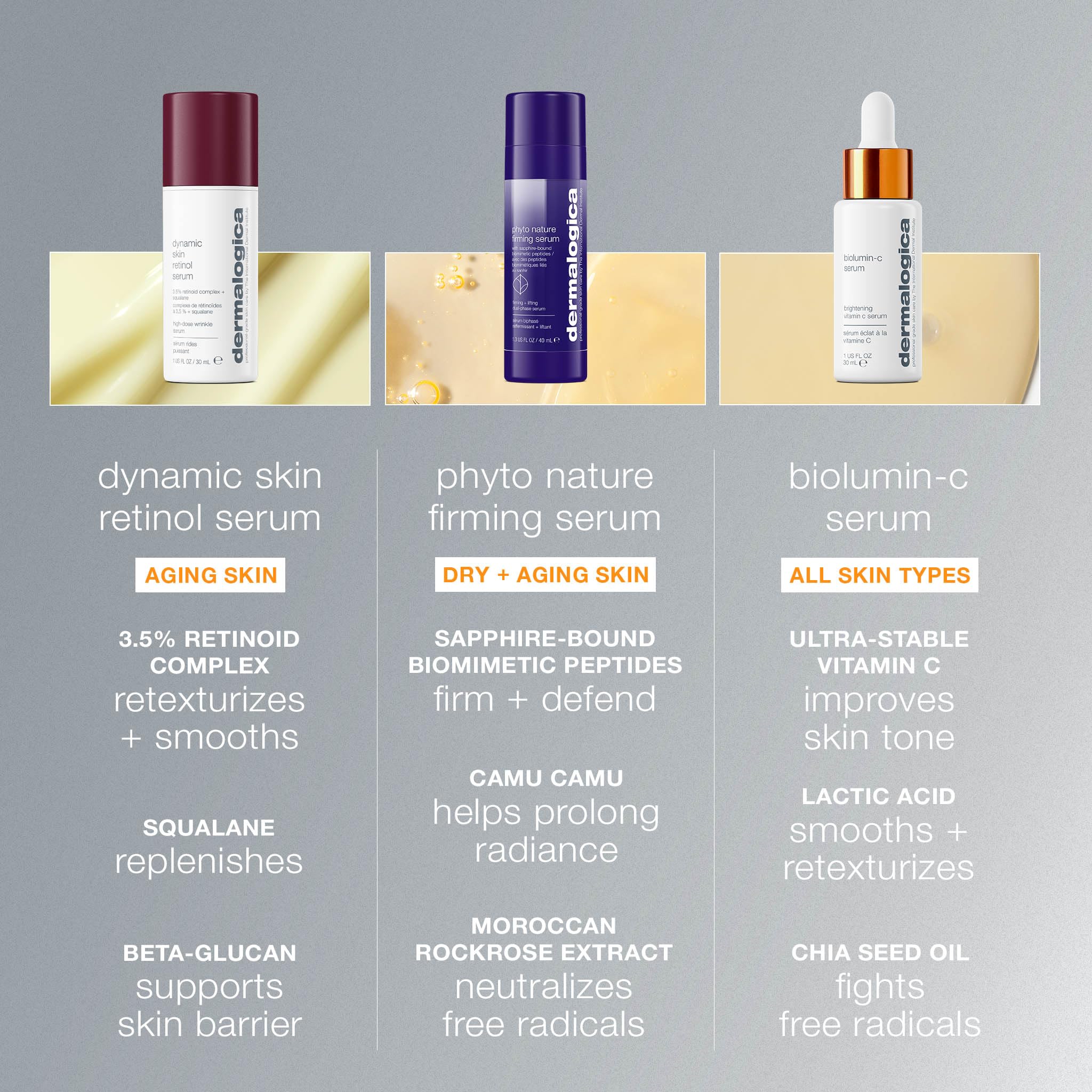 Biolumin-c Serum, Vitamin C ciemny Spot Treatment