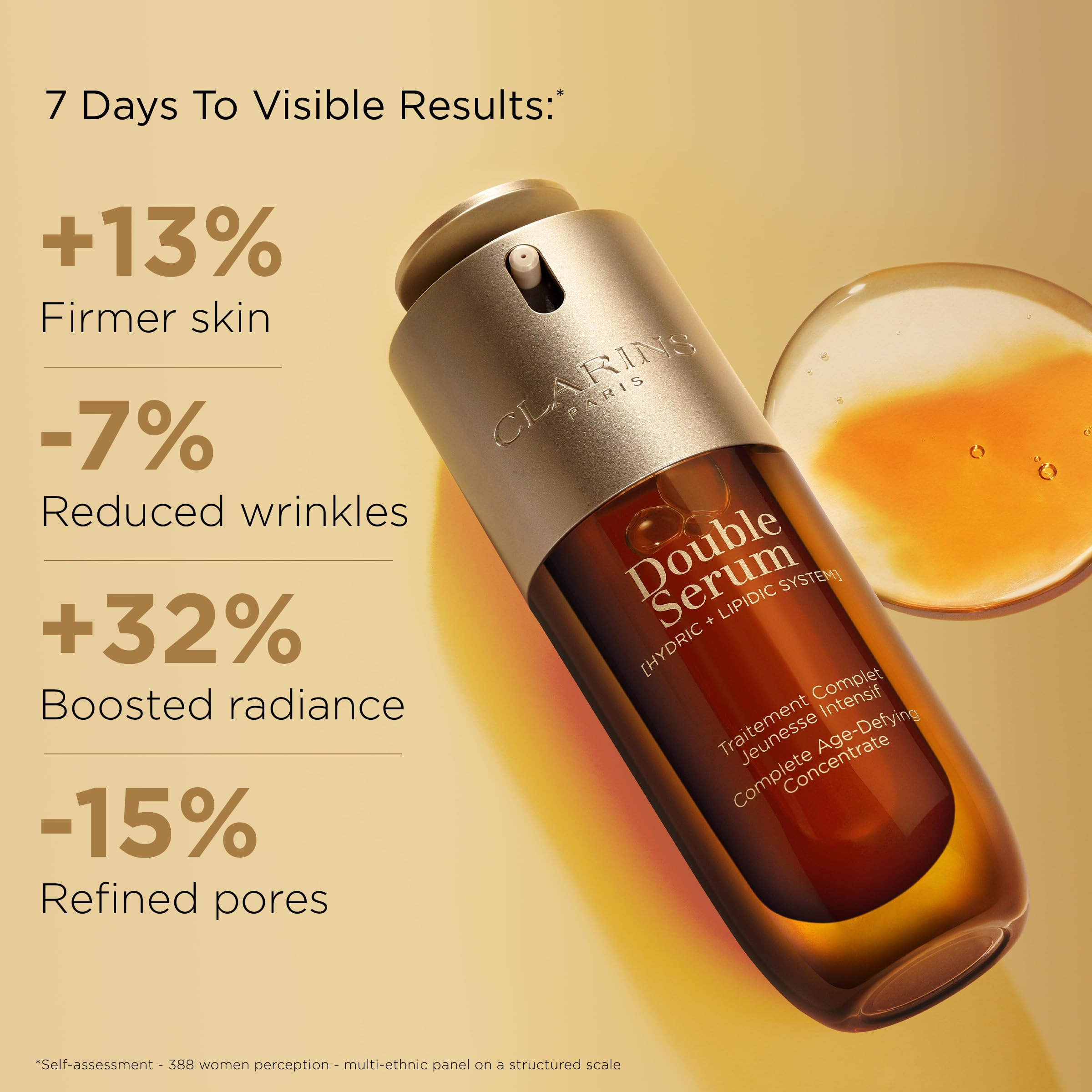 Podwójny Serum, Anti-aging Face Serum do Radiance