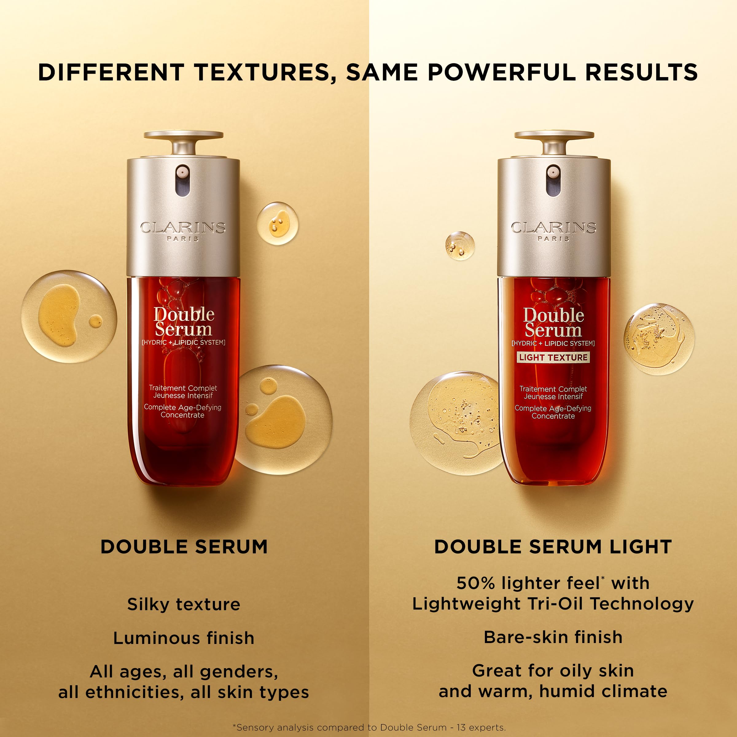 Podwójny Serum, Anti-aging Face Serum do Radiance