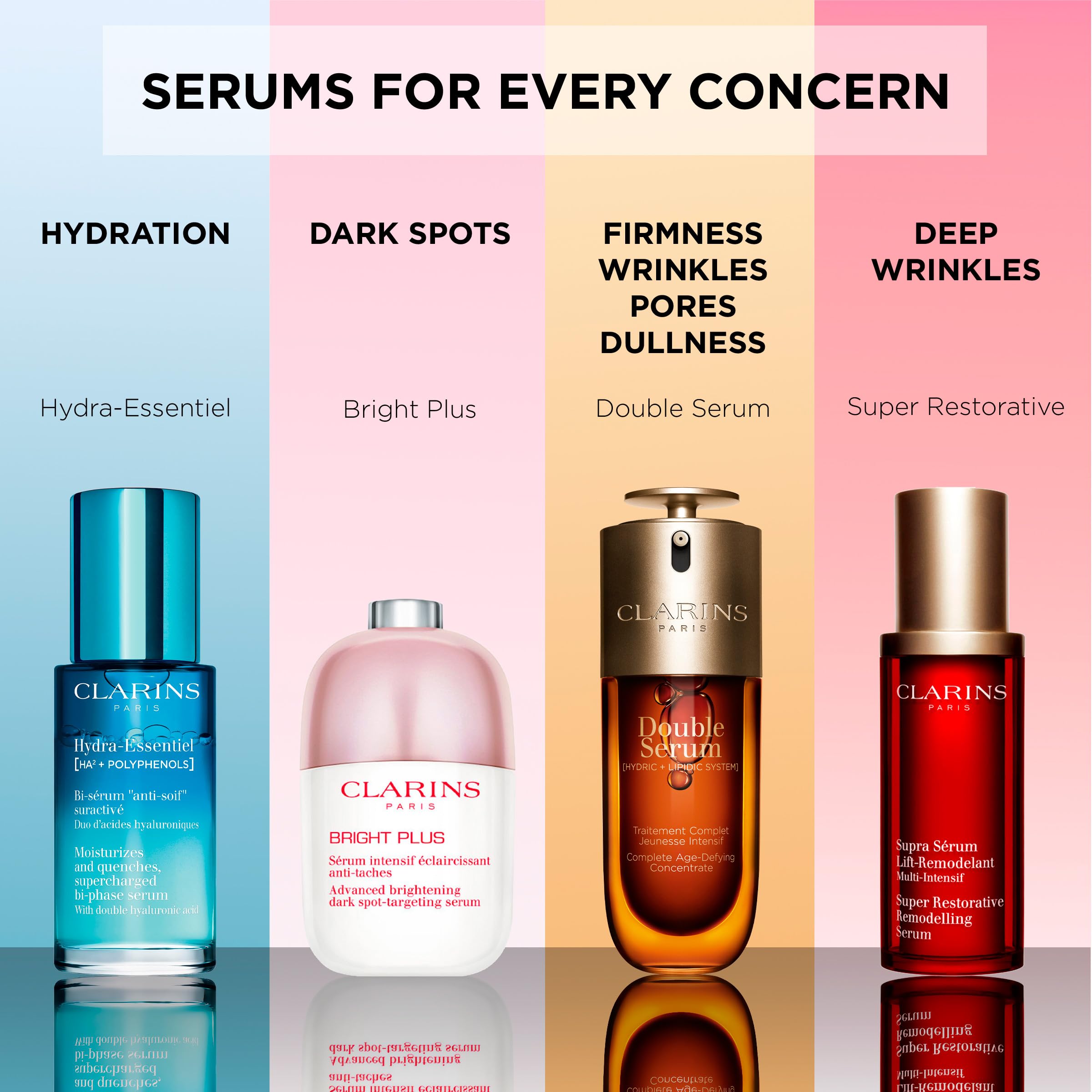 Podwójny Serum, Anti-aging Face Serum do Radiance