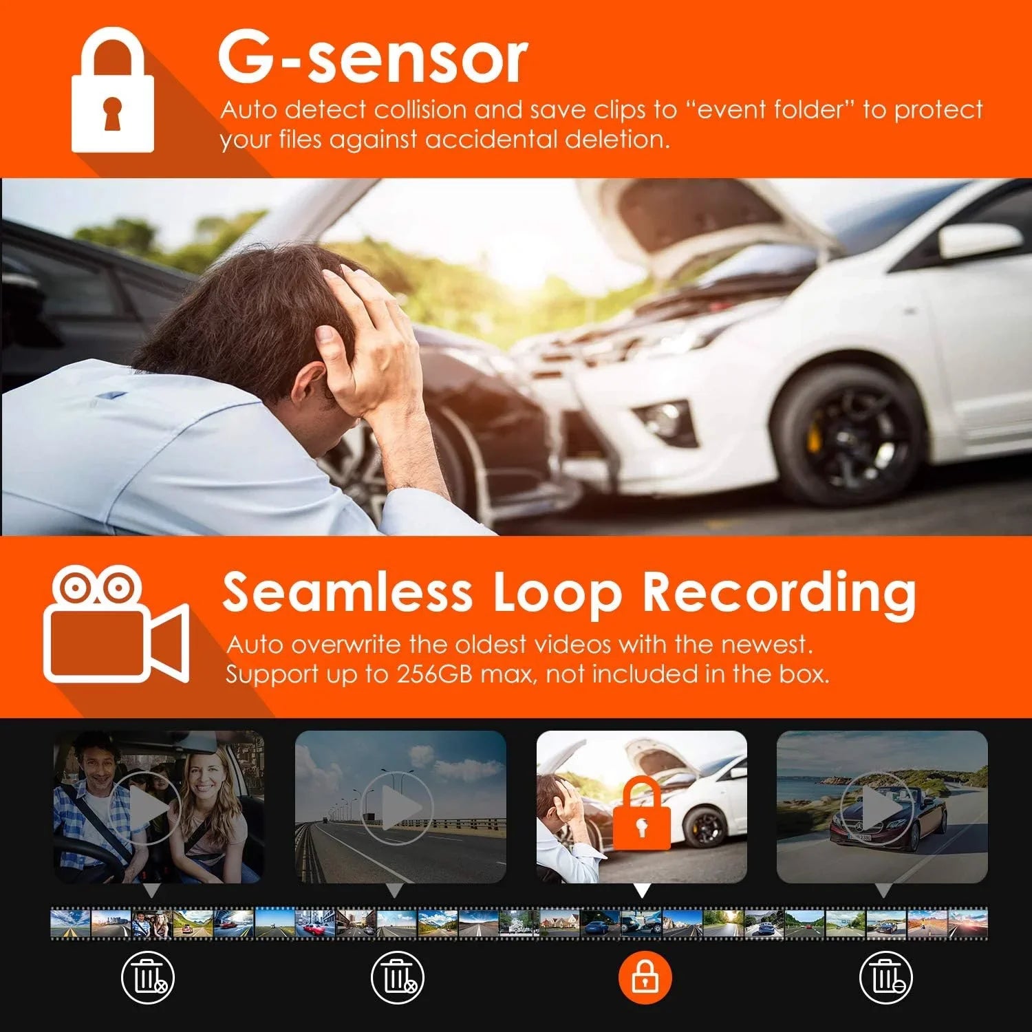 Dash Cam Featuring 4K+1080P Front and Rear, 1440P+1440P Front and Inside, 1440P+1440P+1080P Three Way Triple Car Camera, IR Night Vision, 24 Hours
