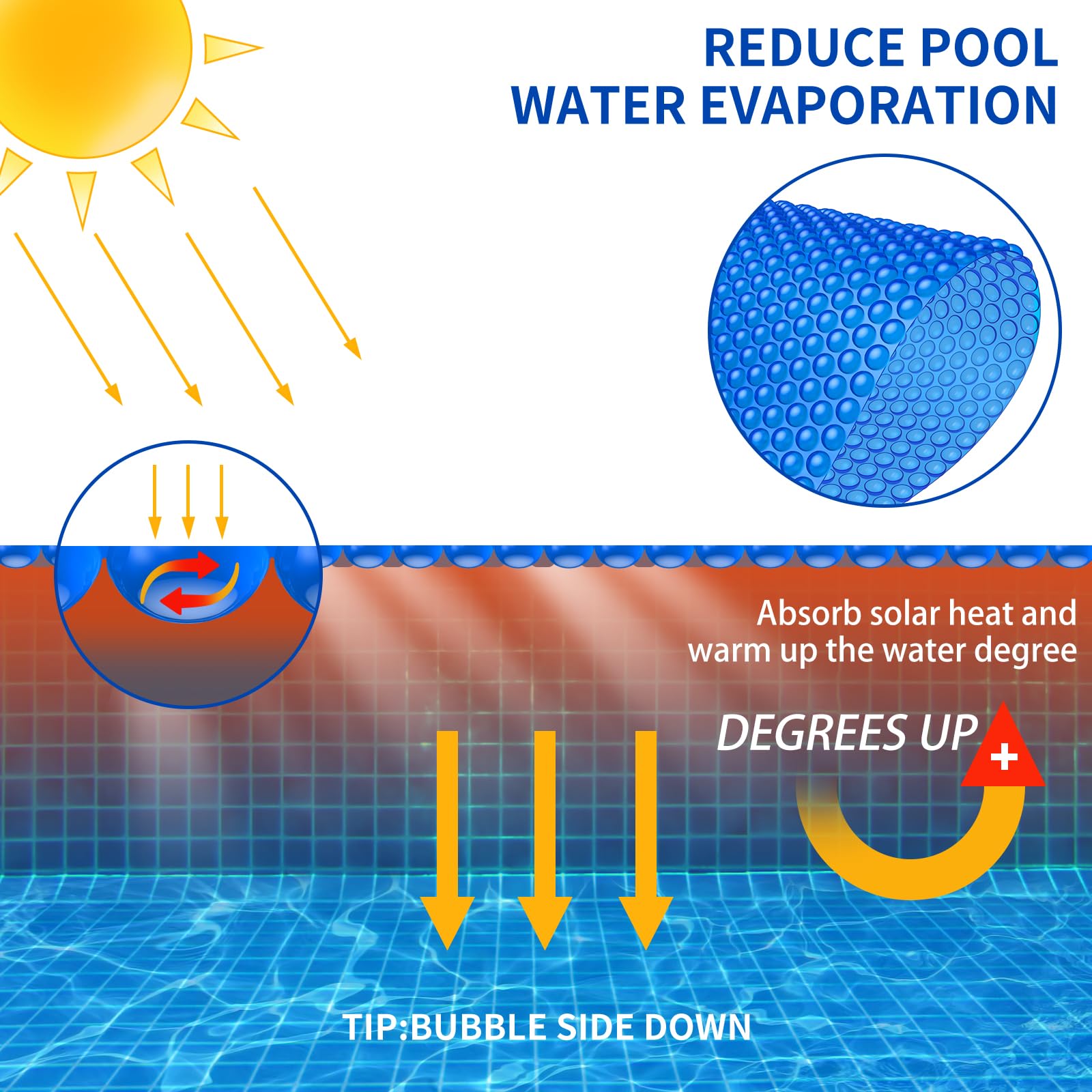 Pokrowiec, słoneczny basen, 16-mil, do 16 X 32 in-ground Pools