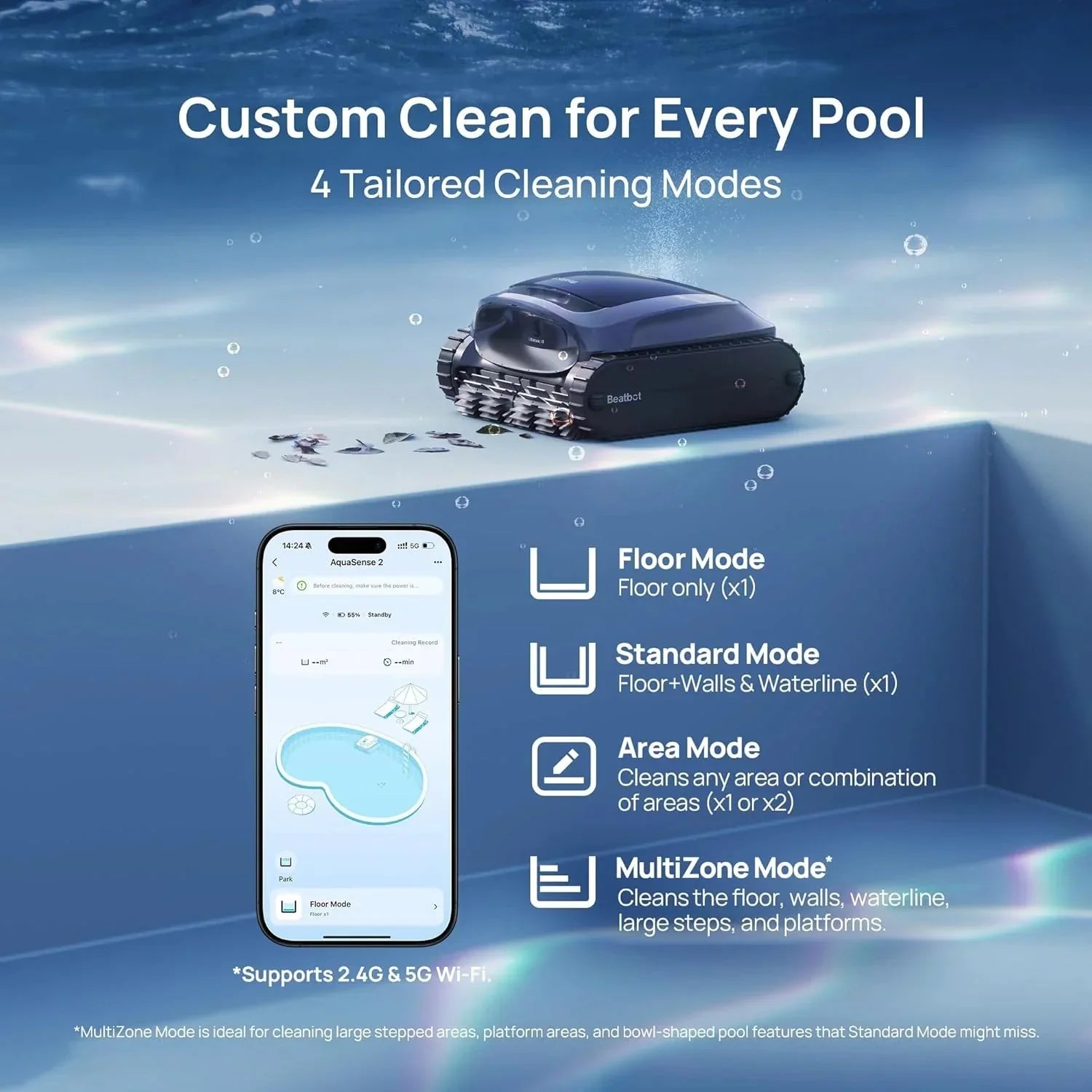 Vacuum Cleaner - AquaSense 2 Cordless Robotic Pool - Smart Surface Parking, Double-pass Waterline Scrubbing, Cleans Floor, Walls