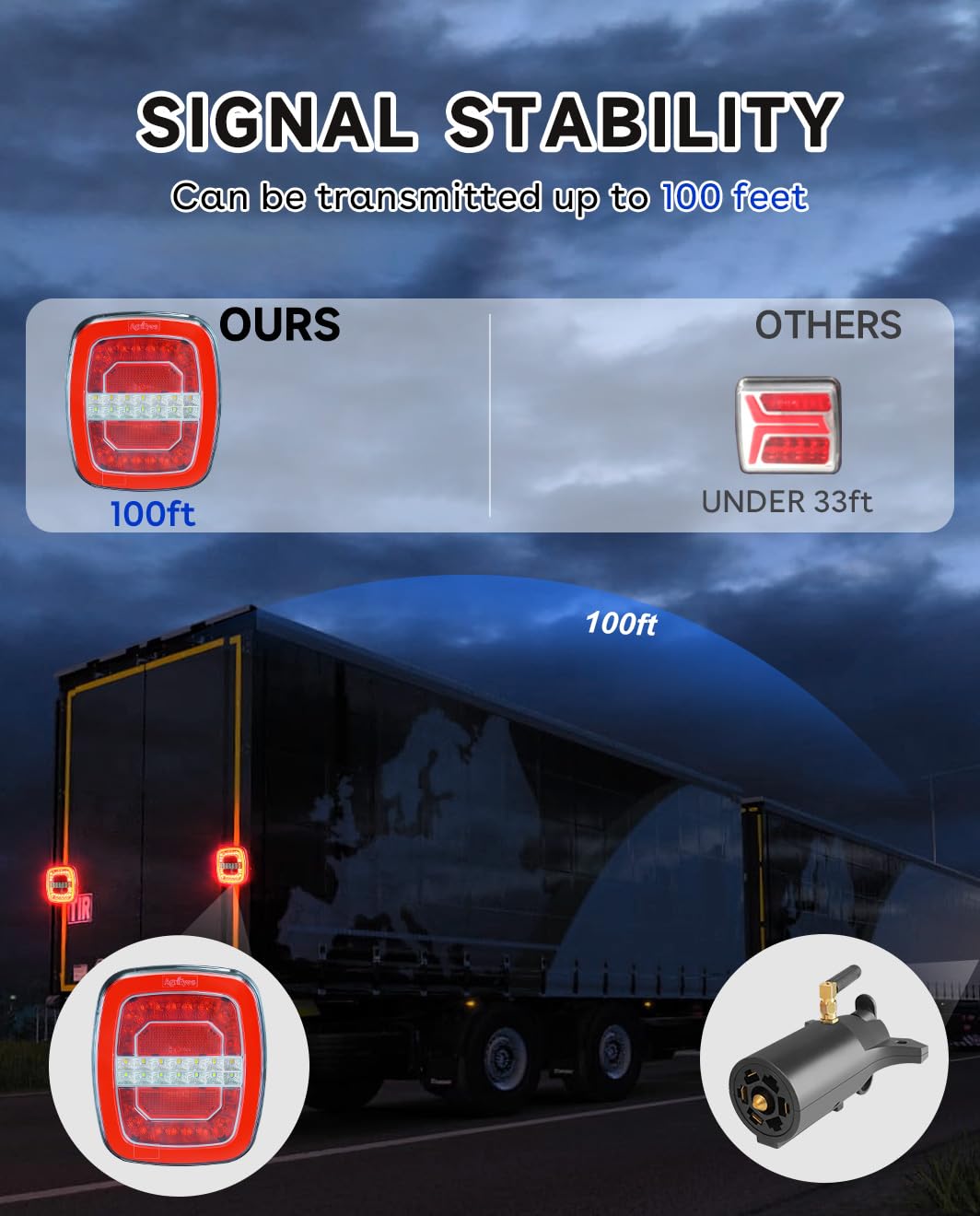 1787655734_dbWUezRy Przyczepa, bezprzewodowy, lampy do Big Trucks, USB-C akumulatorowy