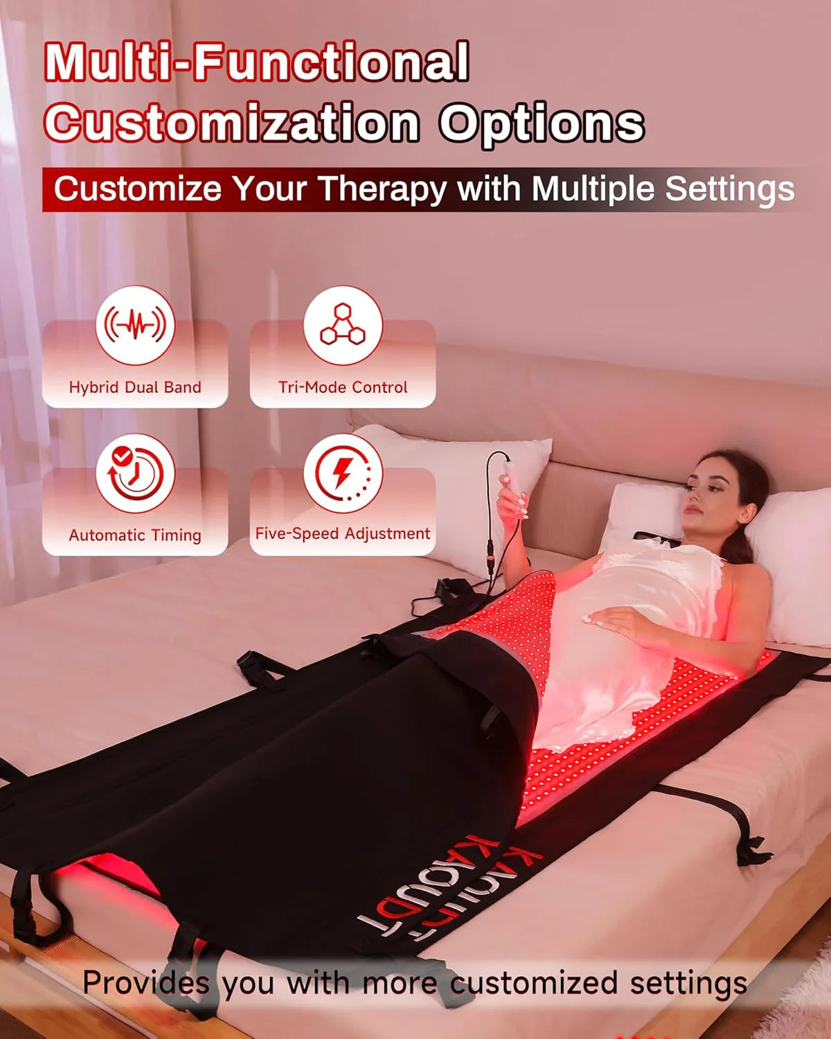 Czerwony światło Therapy mata, Medical-grade TPU, 2570 Leds, 73 X 33