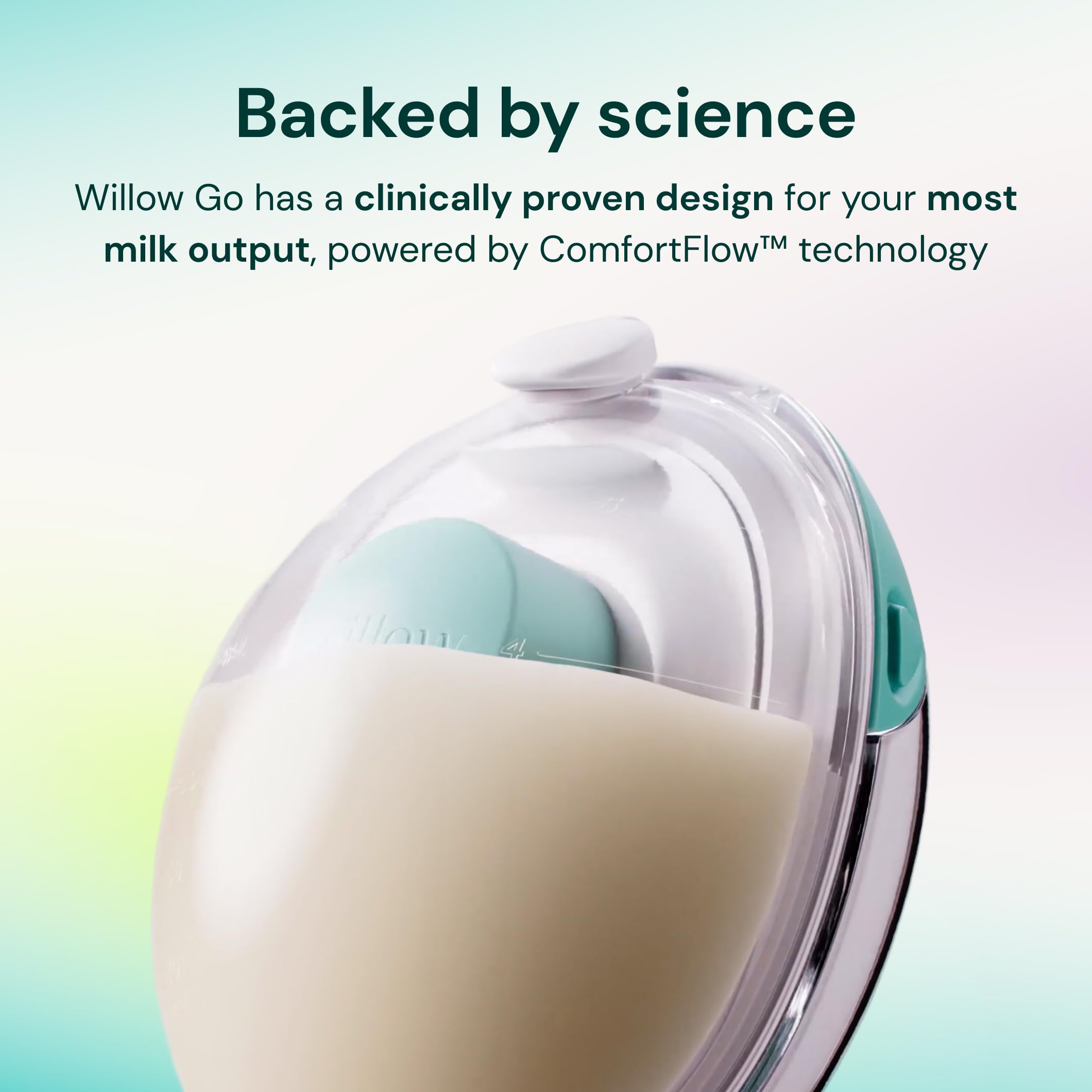 Go Wearable Breast pompa, Hands-free podwójny elektryczny
