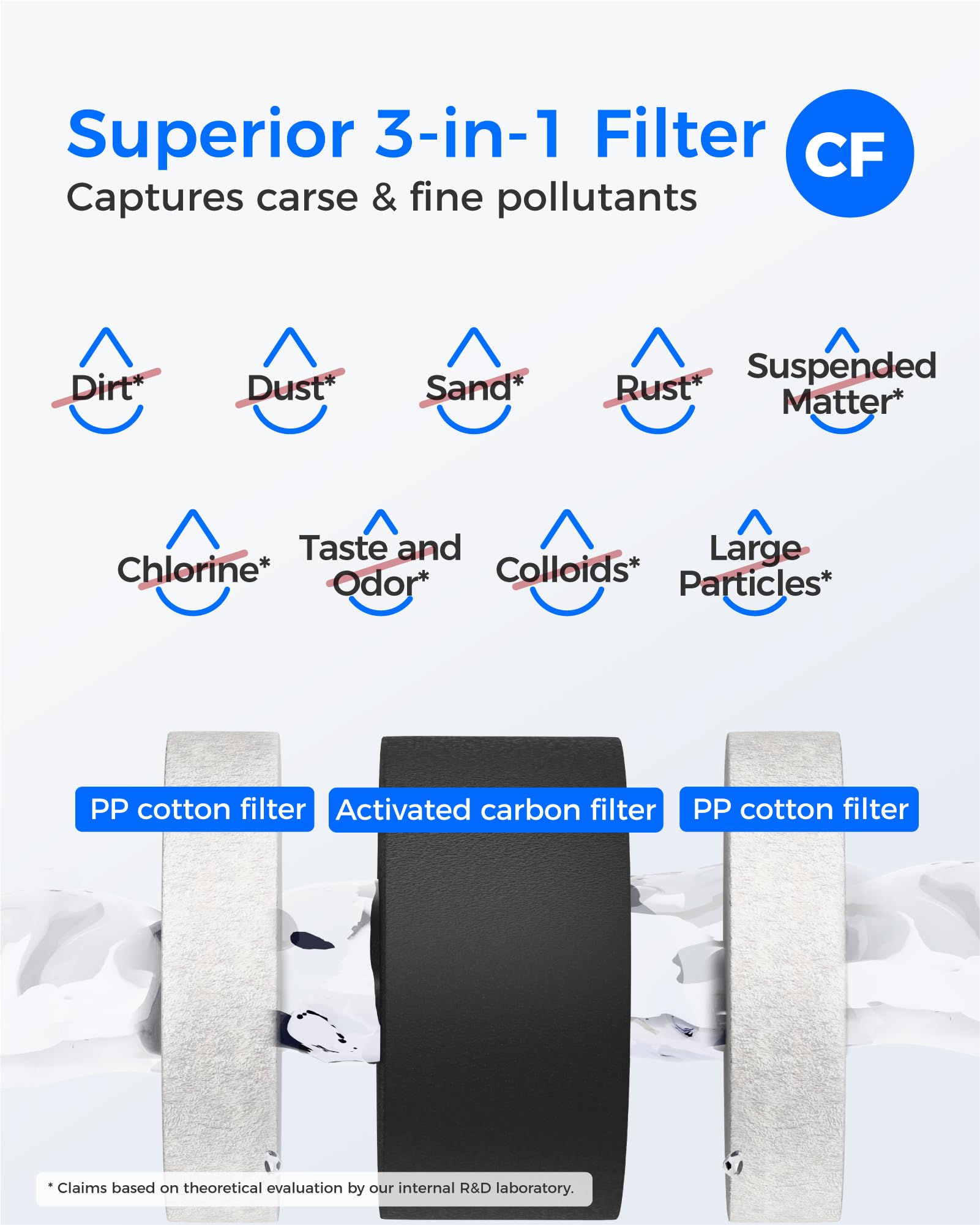 Filtr, G3-2CFCB, zamienny, do G3-W i G3P600