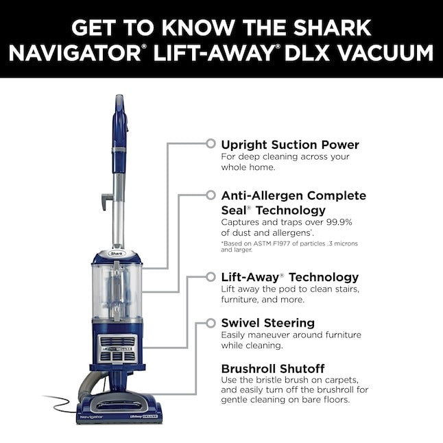 1787678797_rhquyiJB Odkurzacz, NV360 Navigator Lift-away deluxe, W/appliance Wand
