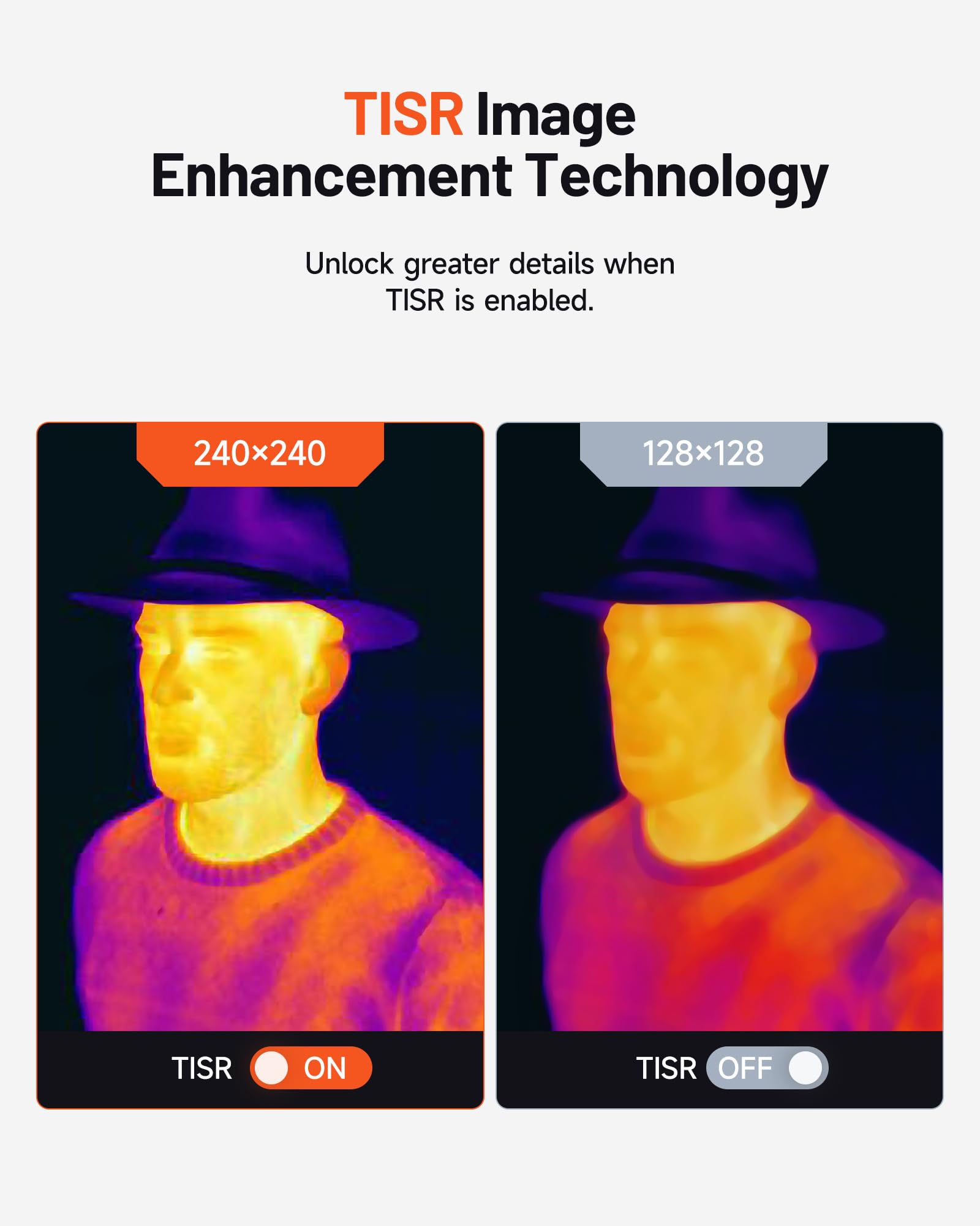 TC004 mini Thermal Imaging kamera, 240 X 240 Res