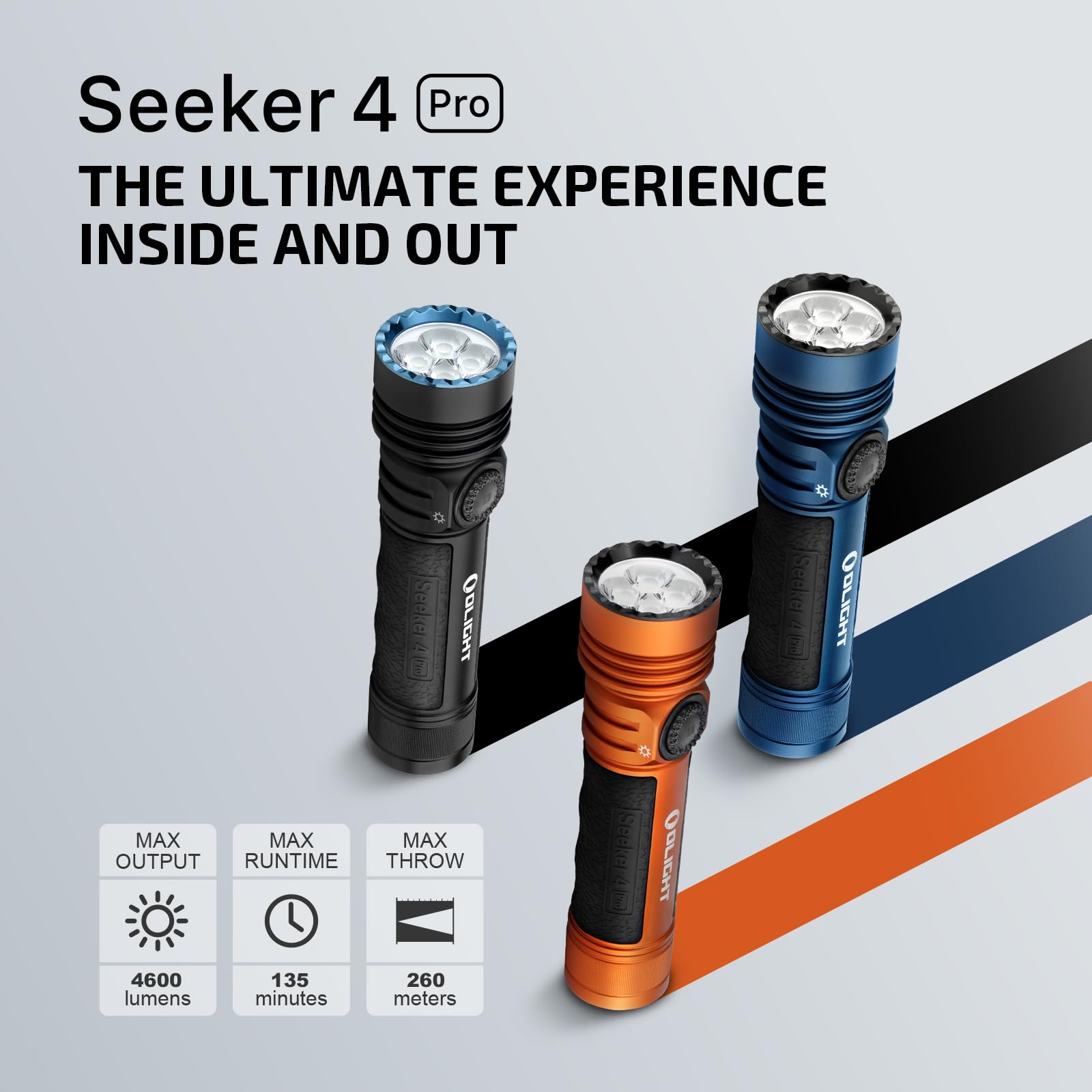 Seeker 4 Pro akumulatorowy Flashlight, 4600 Lumens