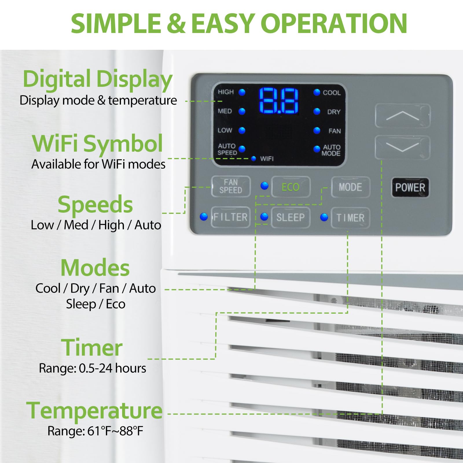 Klimatyzator, 8,000 BTU smart Wi-Fi okno