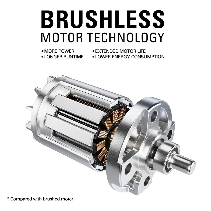 1787714869_a8BIZYWg 80V bezprzewodowy 21 cali Self-propelled Brushless kosiarka do trawy