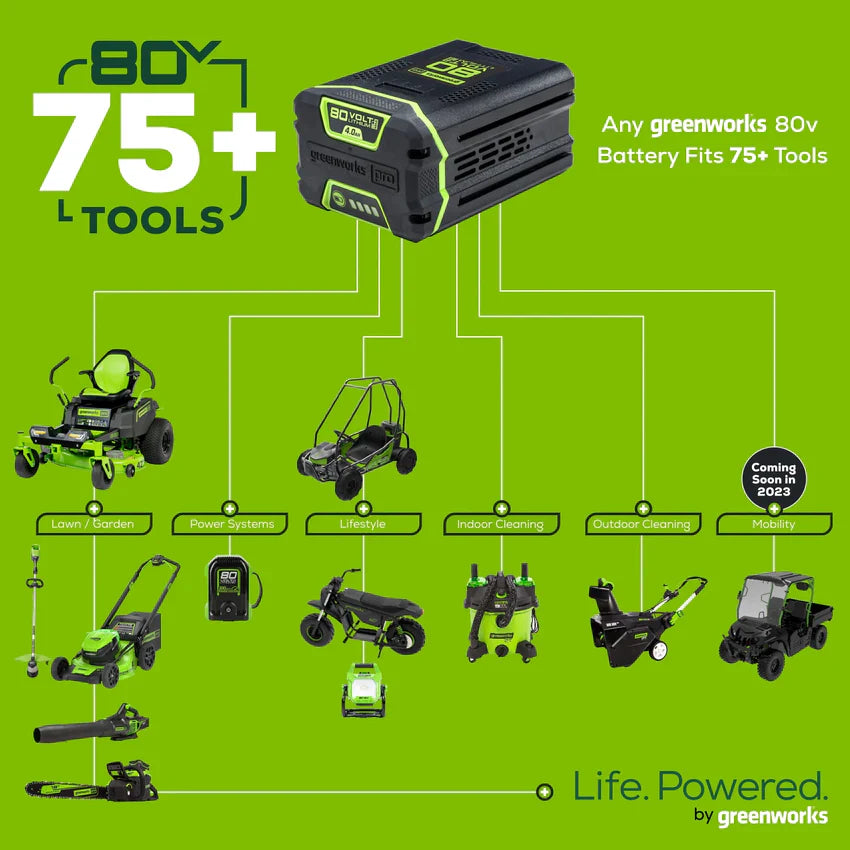 1787714926_Q7QKBYRd 80V bezprzewodowy 21 cali Self-propelled Brushless kosiarka do trawy