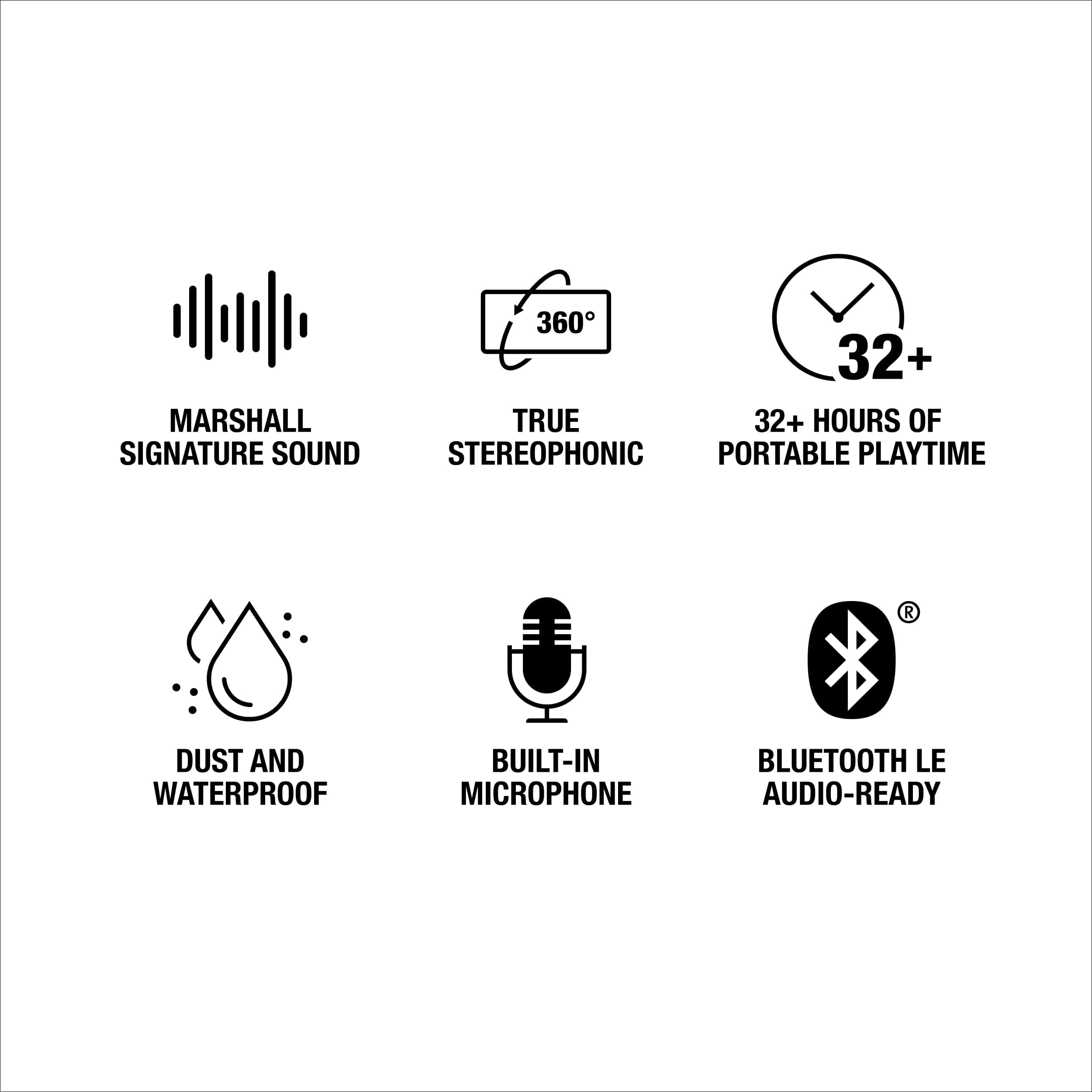Iii przenośny głośnik Bluetooth, Rugged i Loud
