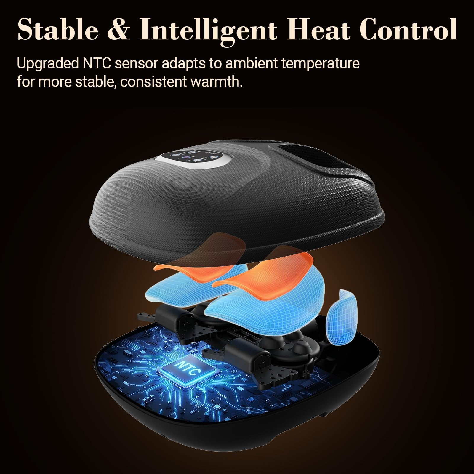 1787723220_ACo8KcoI Stopa Massager z ciepło do Plantar Fasciitis Relief