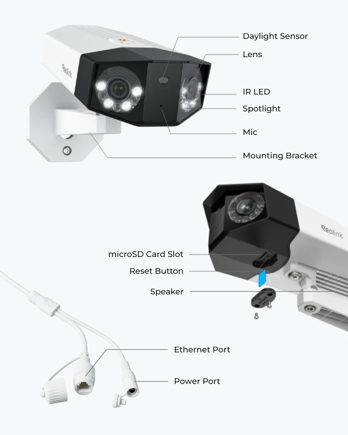 Duo 3 PoE 16MP UHD Dual-lens kamera monitoringu