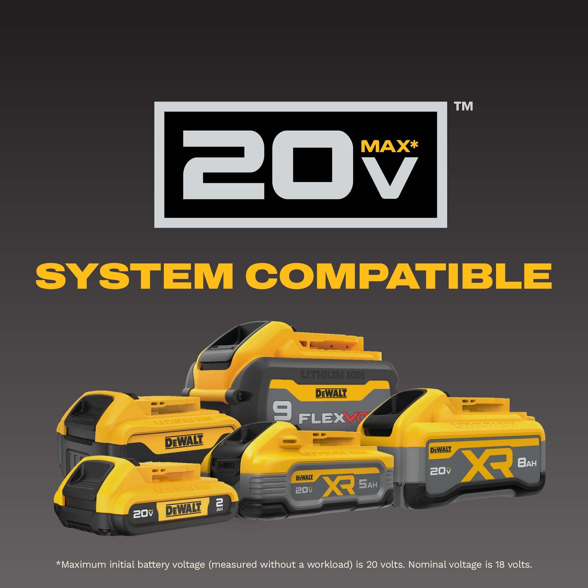 20V maks Xr bezprzewodowy Oscillating Multi narzędzie zestaw