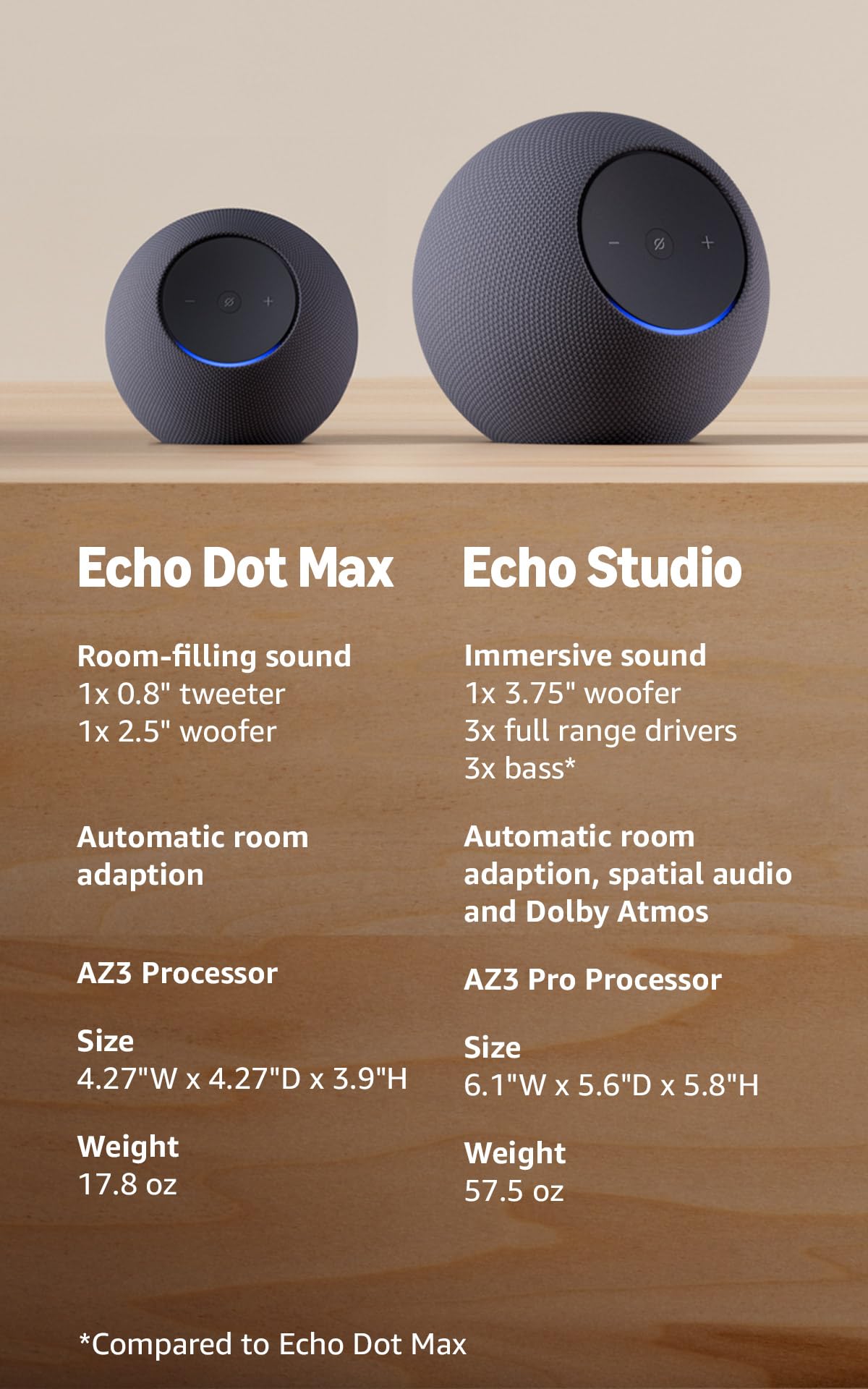 Spatial audio smart głośnik, Newest model, Atmos, Graphite