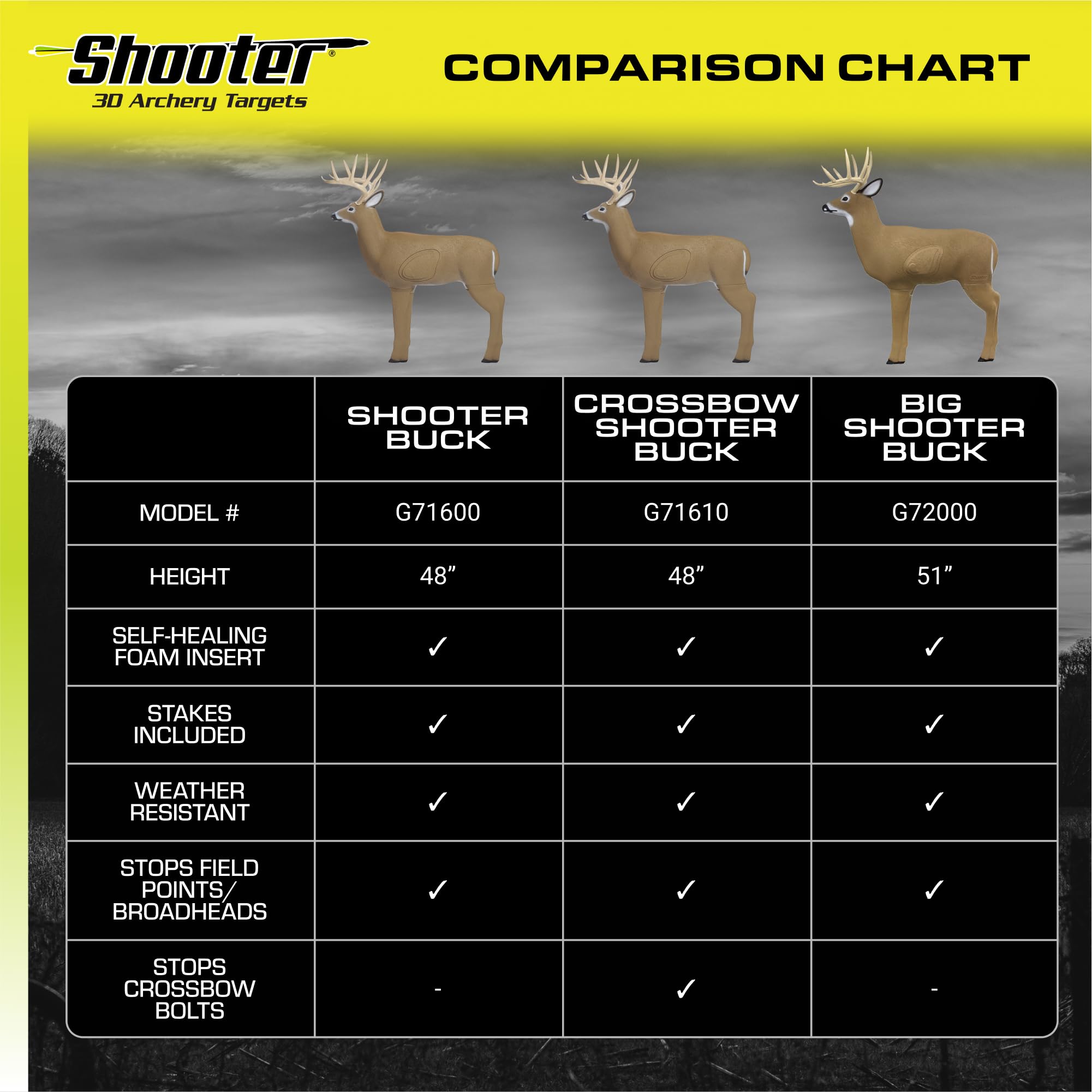 Buck 3D Archery Target z Weather-resistant, Durable Foam