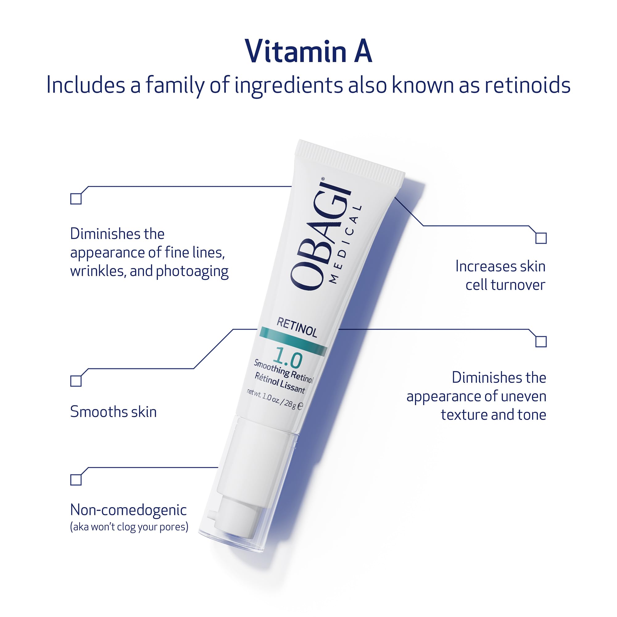 Obagi360 Retinol 1.0 Treatment z 1 Oz