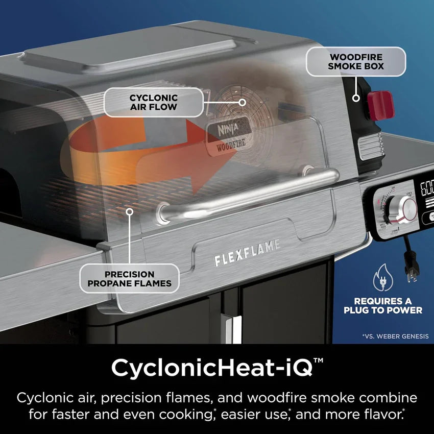 1787748738_eDuSIGu1 FlexFlame, Featuring Grill and Smoker, Electric and Propane Grill, Roaster, BBQ Grill, 5-in-1 Cooking System, 3 Burner, Digital Control, Outdoor