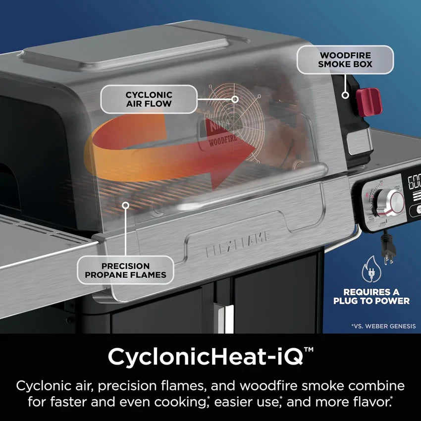 1787748807_kKPeTsVL FlexFlame, Featuring Grill and Smoker, Electric and Propane Grill, Roaster, BBQ Grill, 5-in-1 Cooking System, 3 Burner, Digital Control, Outdoor