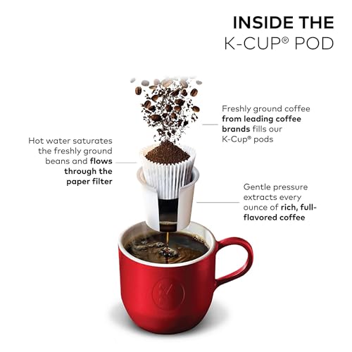 K-duo Plus pojedynczy Serve i Carafe ekspres do kawy